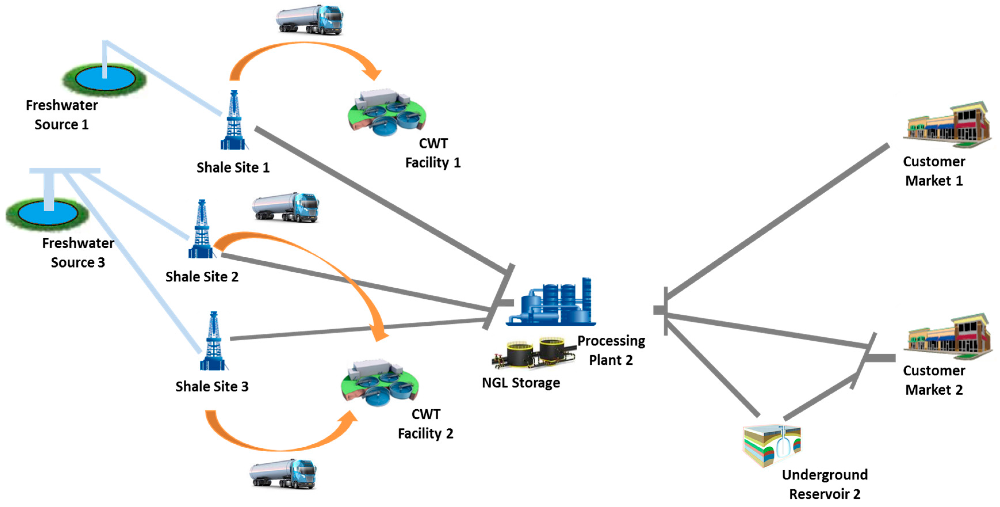 Energies 10 00246 g018