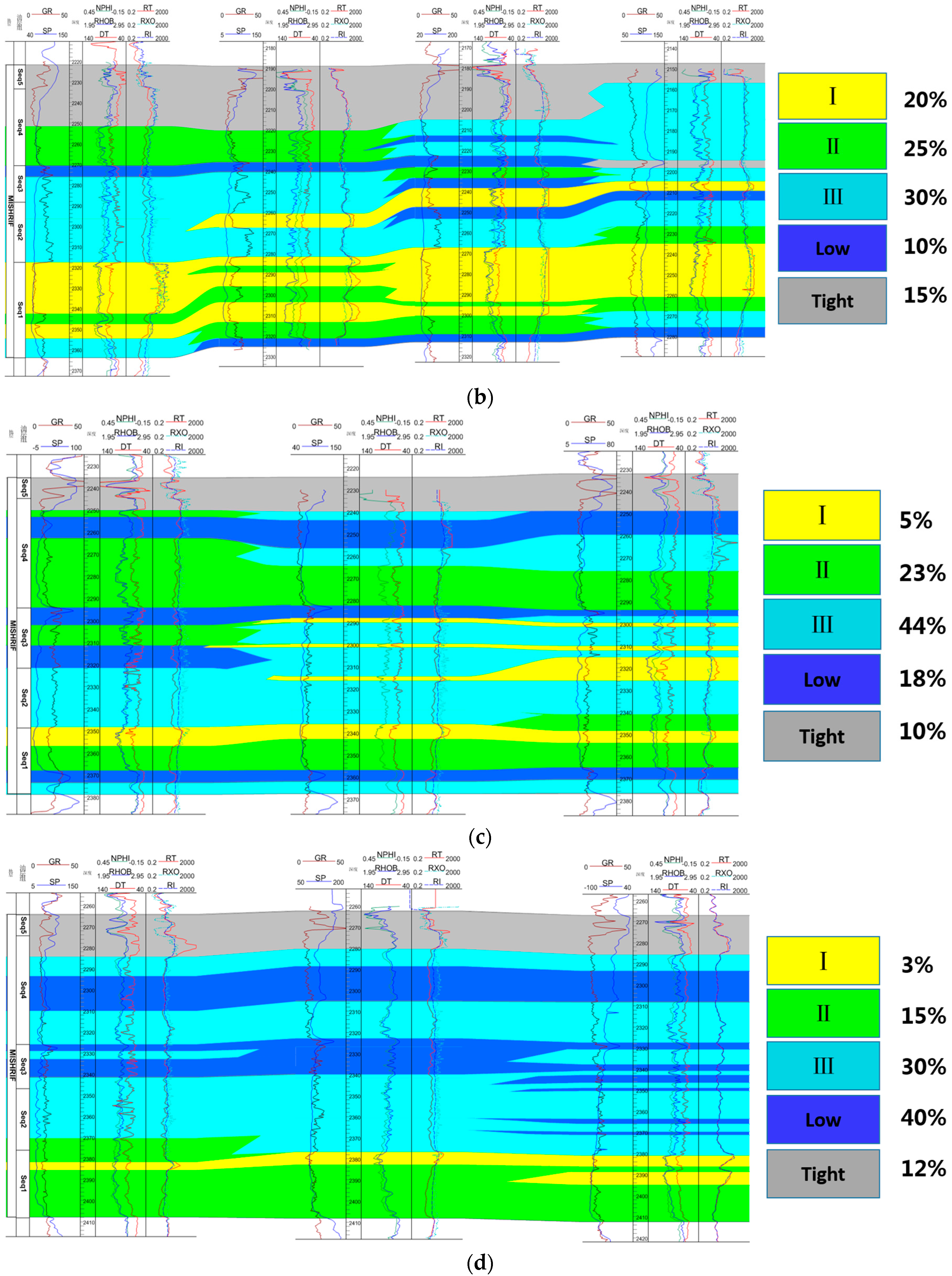 Energies 10 00250 g001b