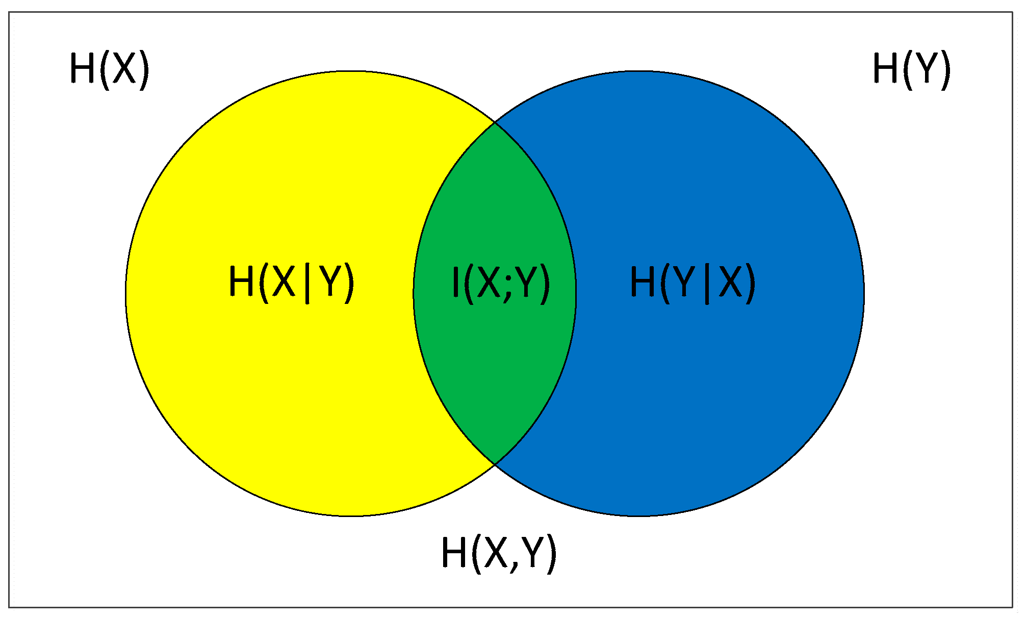 Energies 10 00253 g001