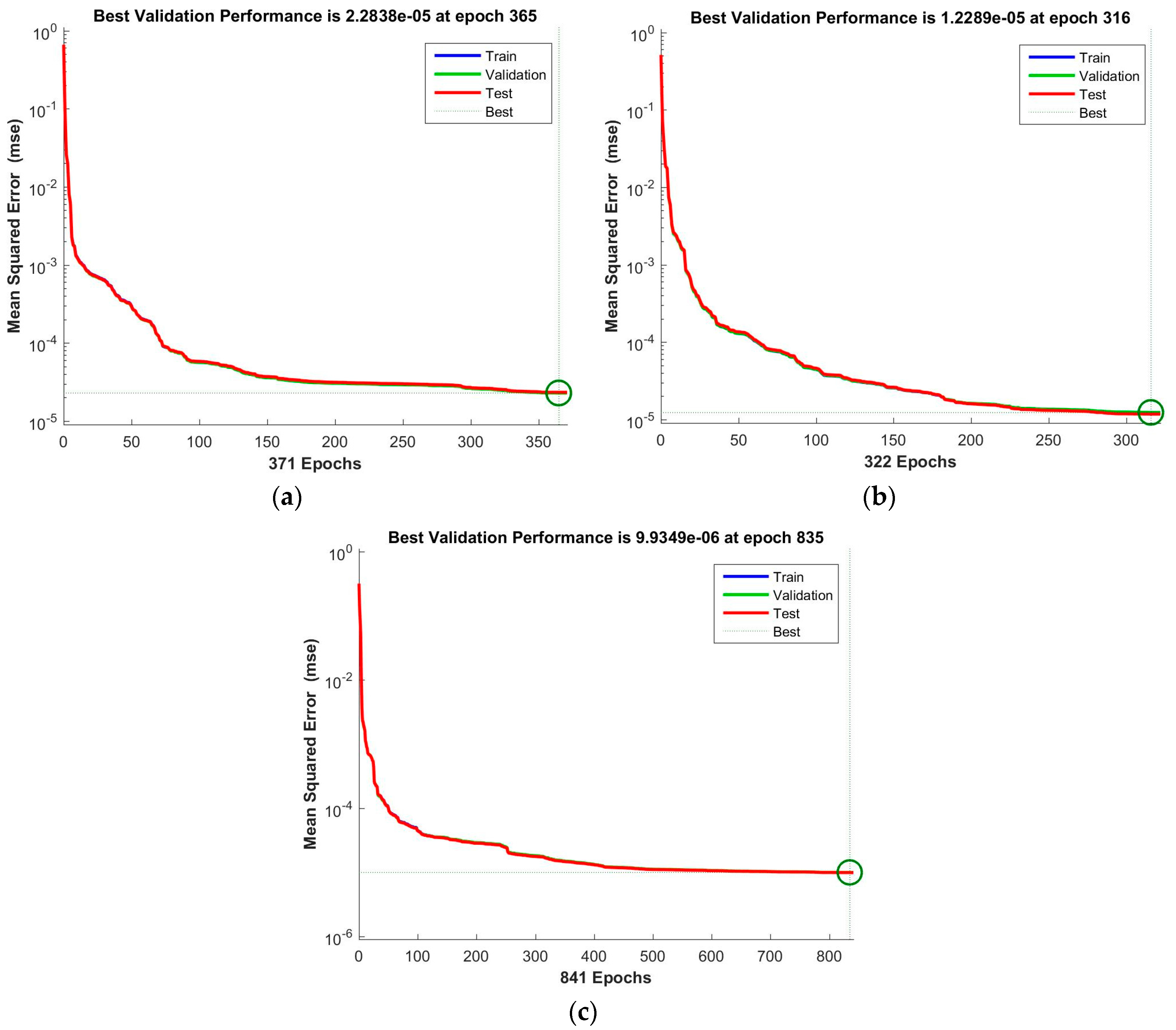 Energies 10 00253 g006