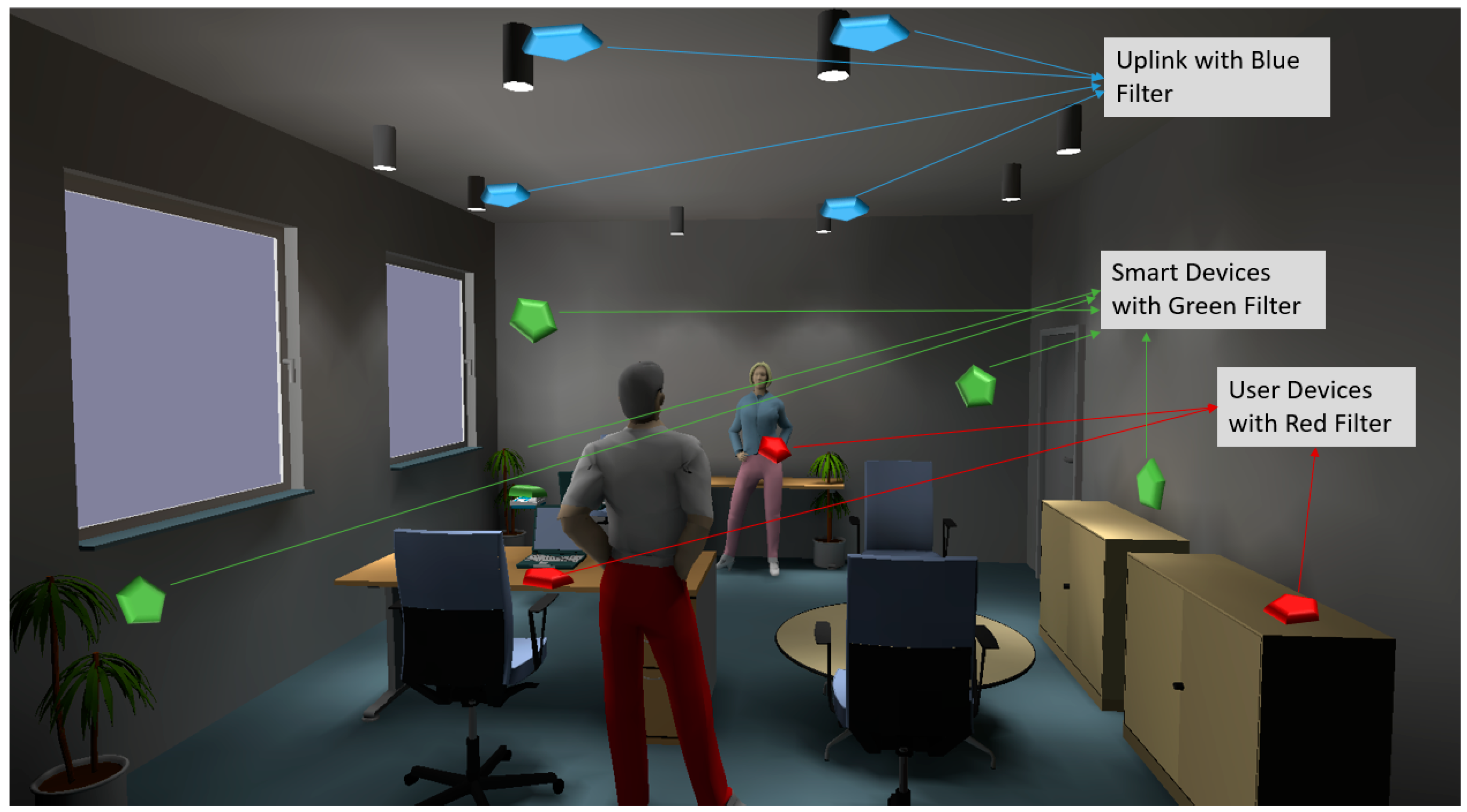 Energies 10 00254 g001