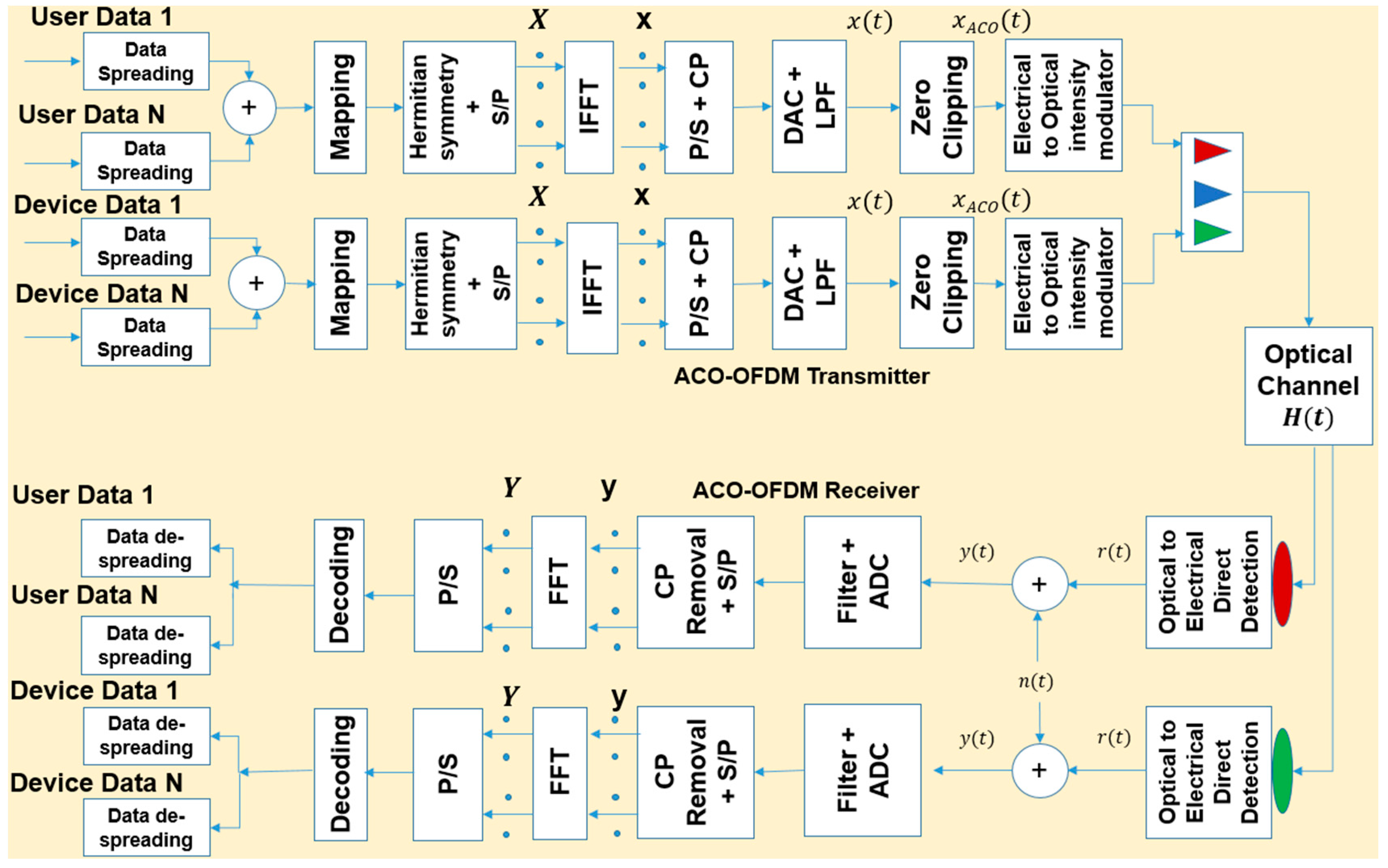 Energies 10 00254 g002