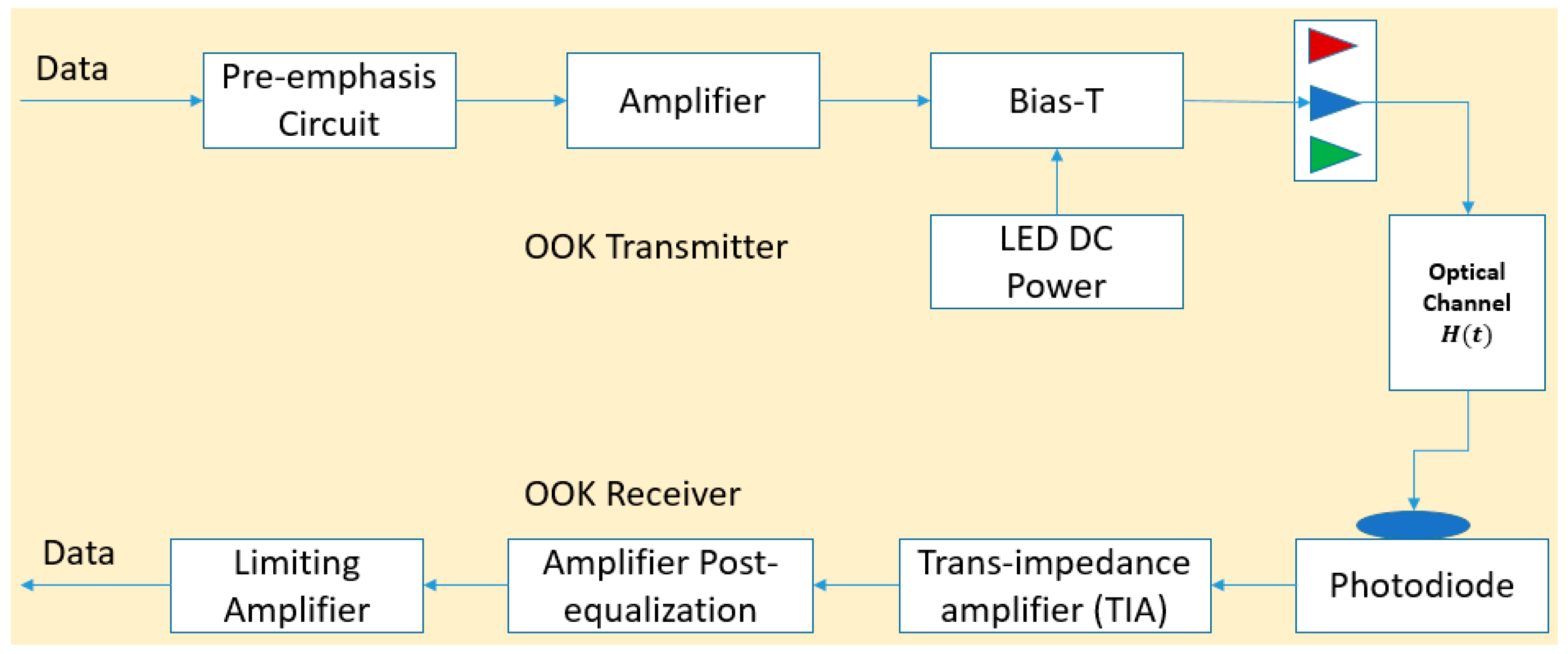 Energies 10 00254 g003