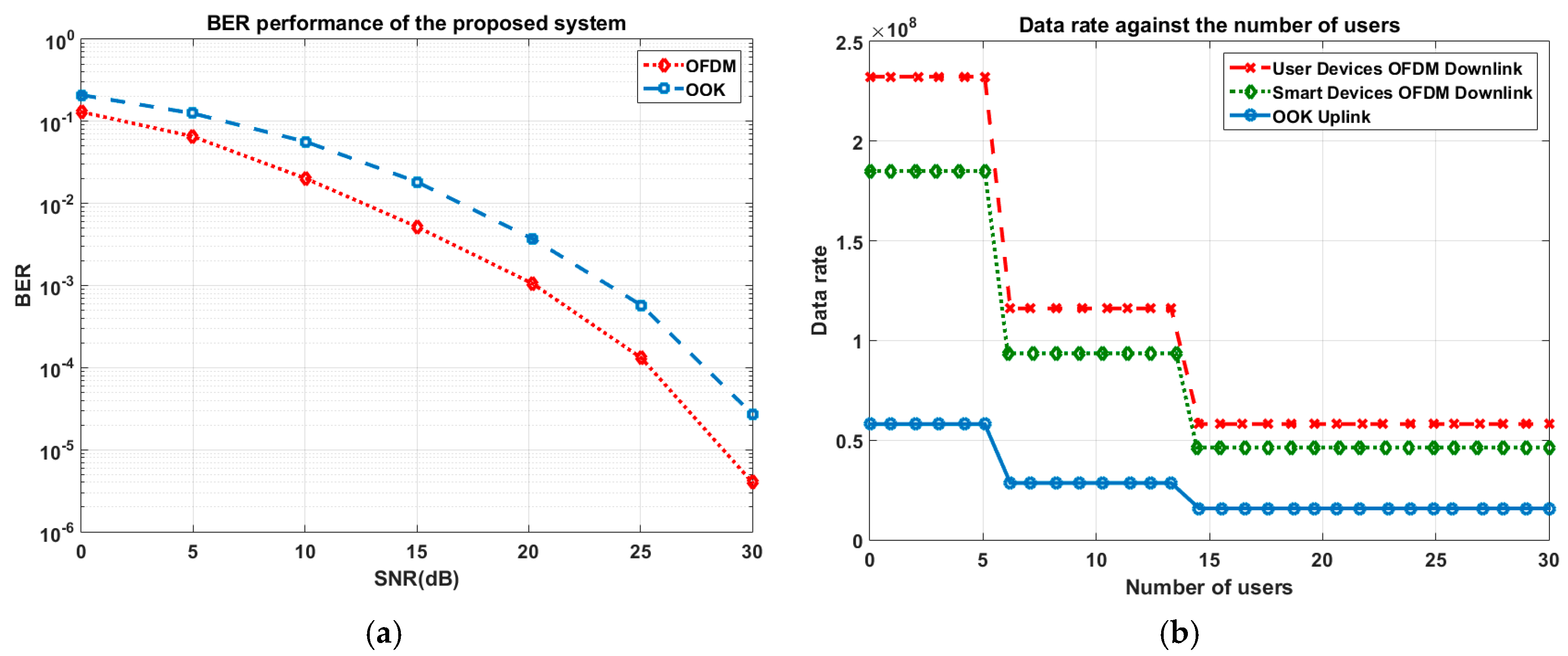 Energies 10 00254 g005
