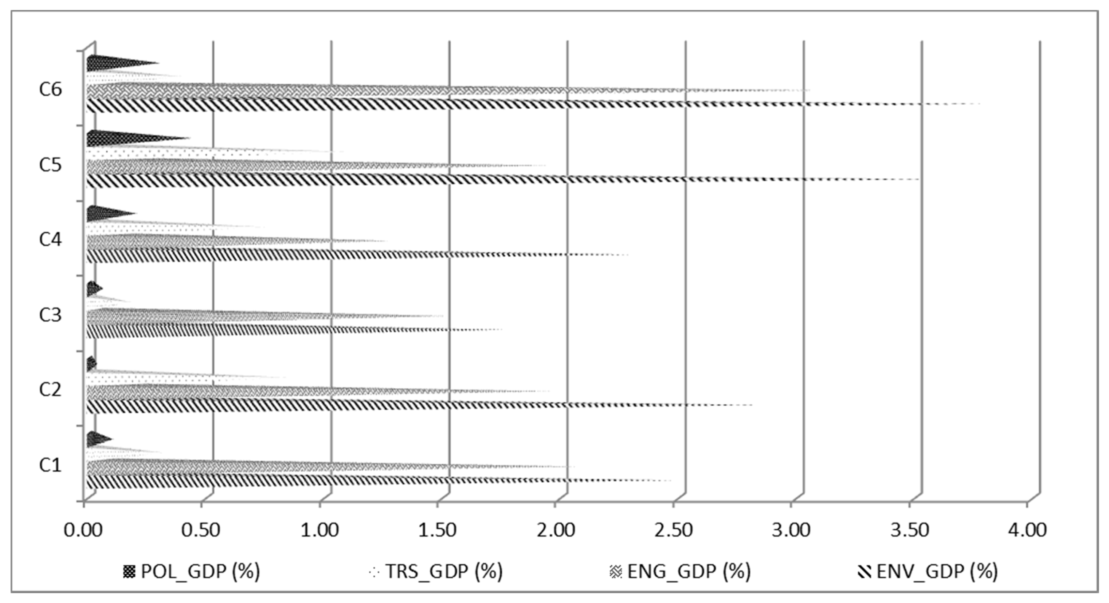 Energies 10 00257 g006