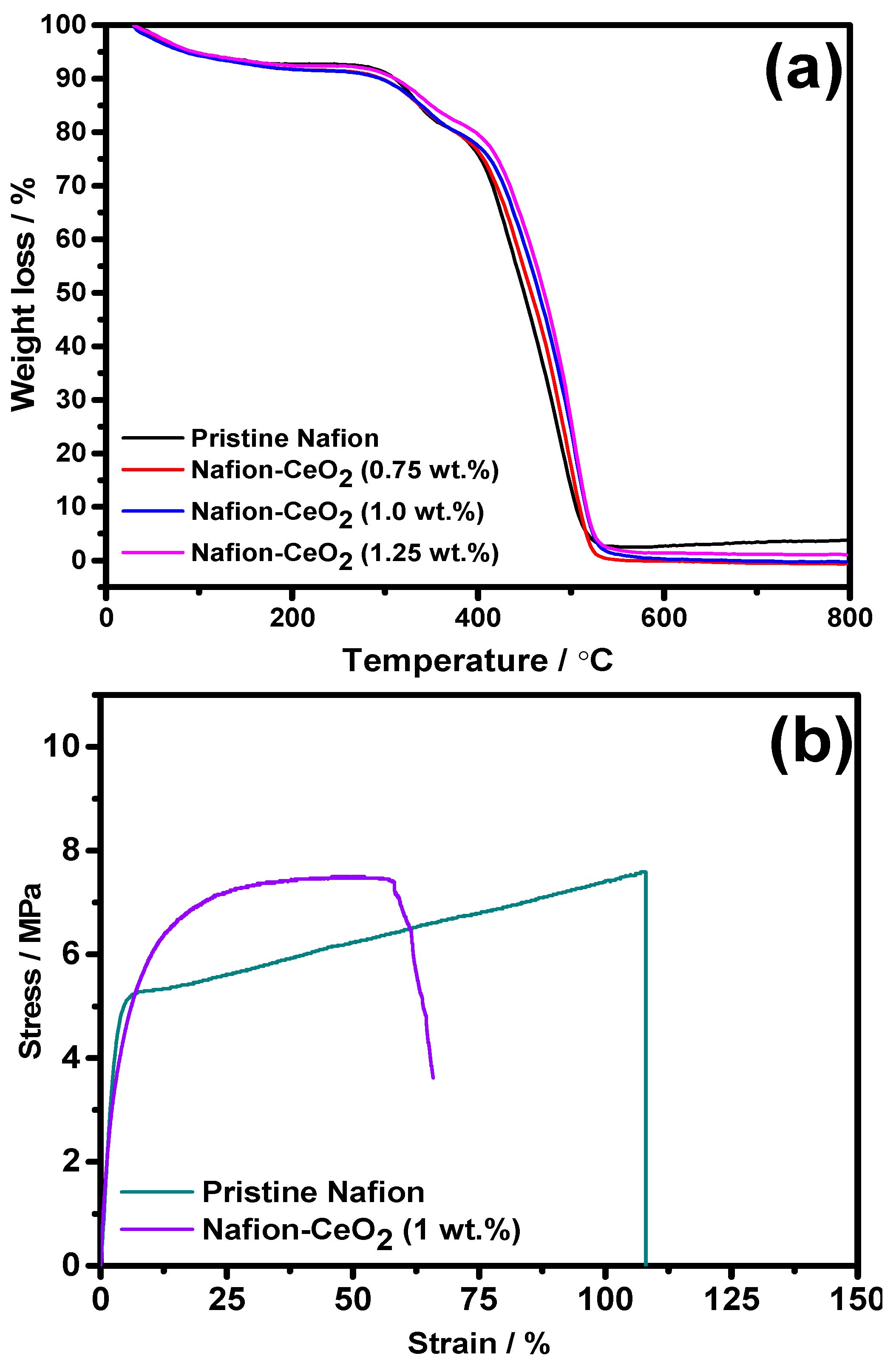 Energies 10 00259 g004