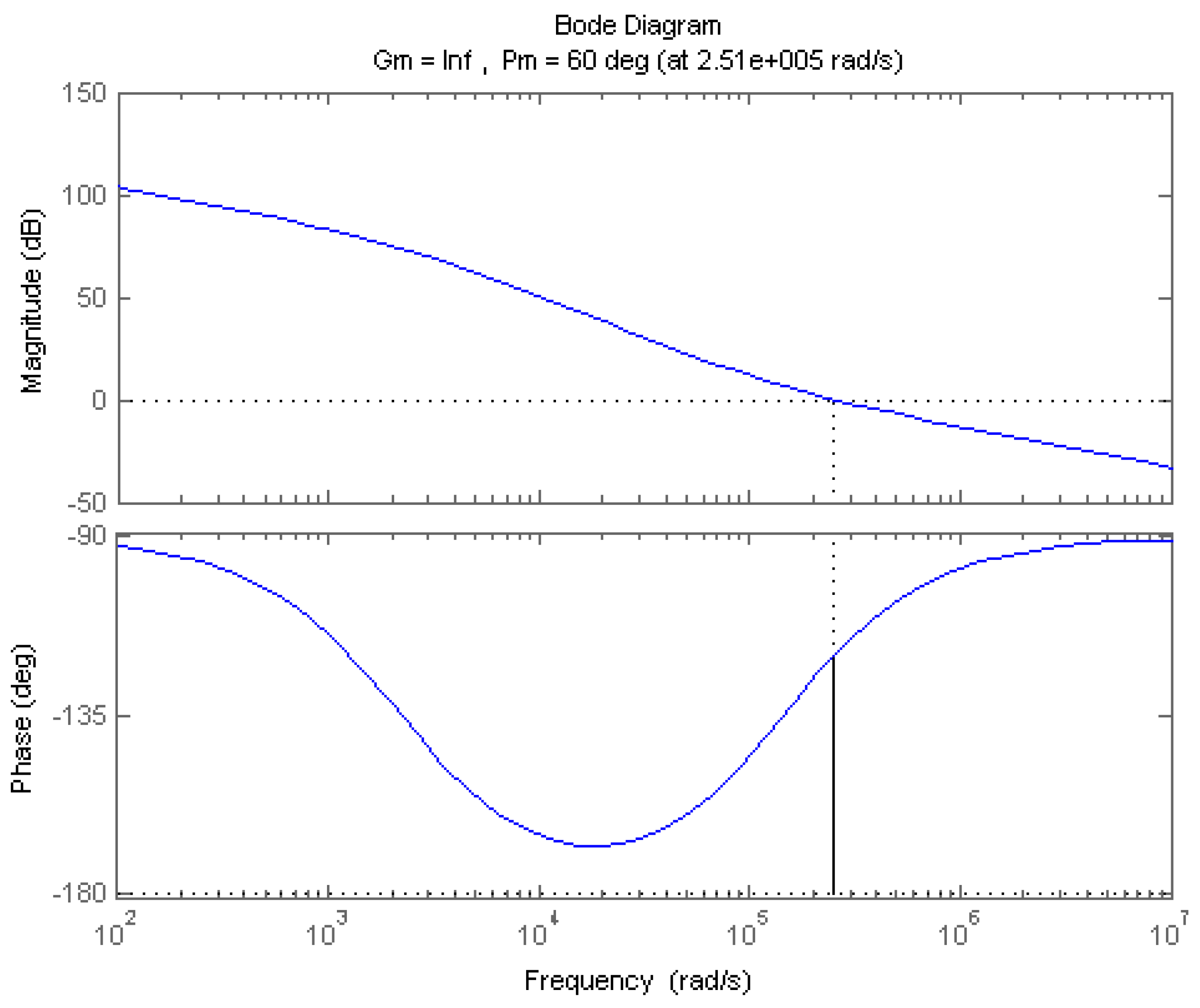 Energies 10 00264 g007