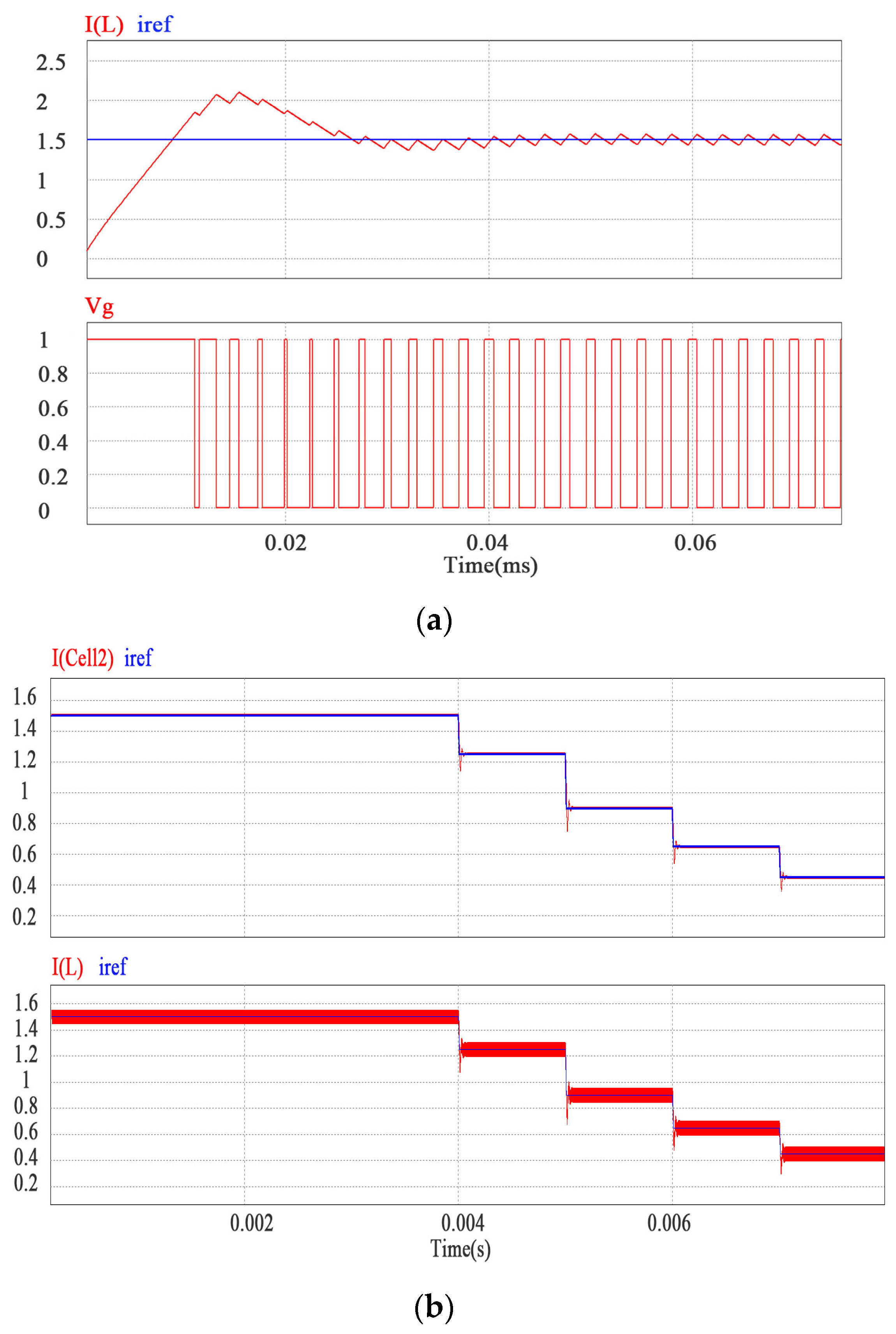 Energies 10 00264 g008a