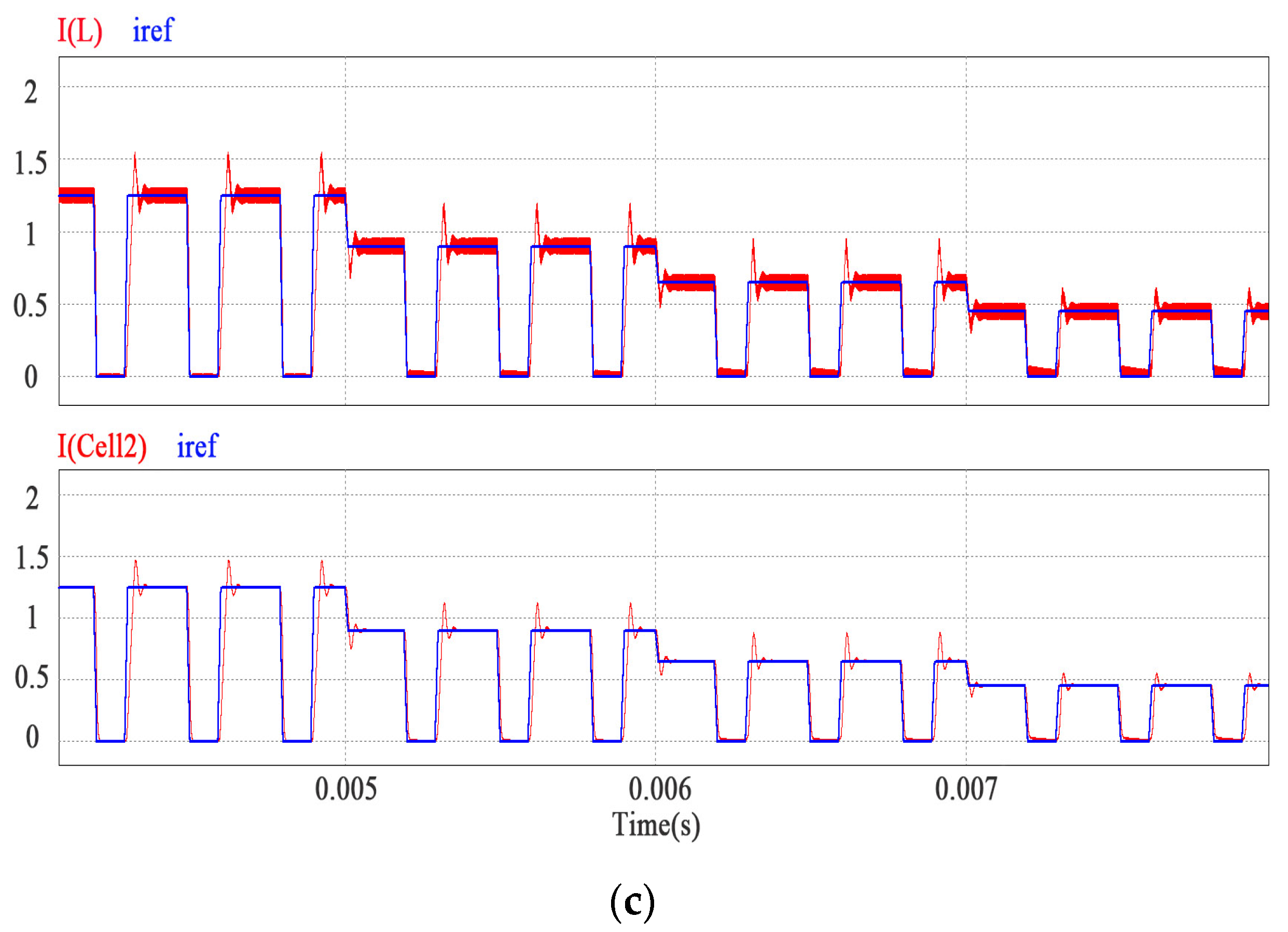 Energies 10 00264 g008b