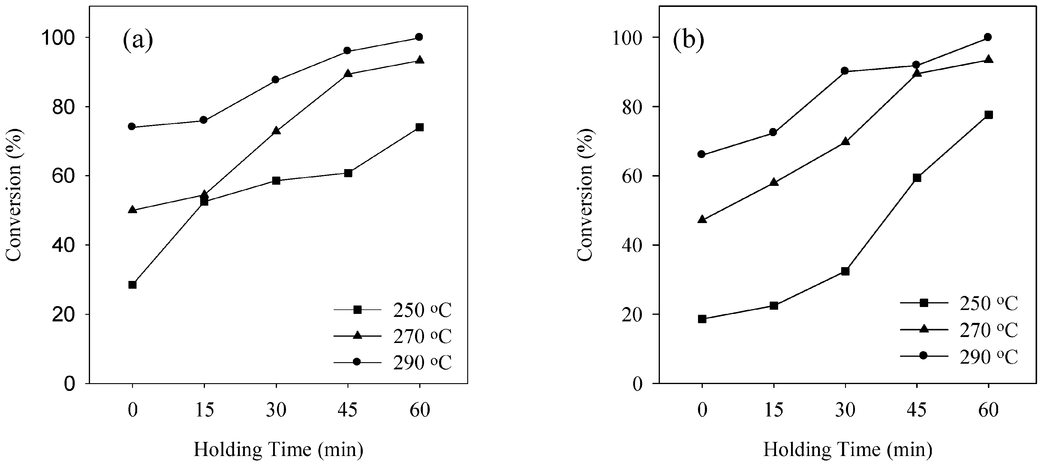 Energies 10 00265 g002