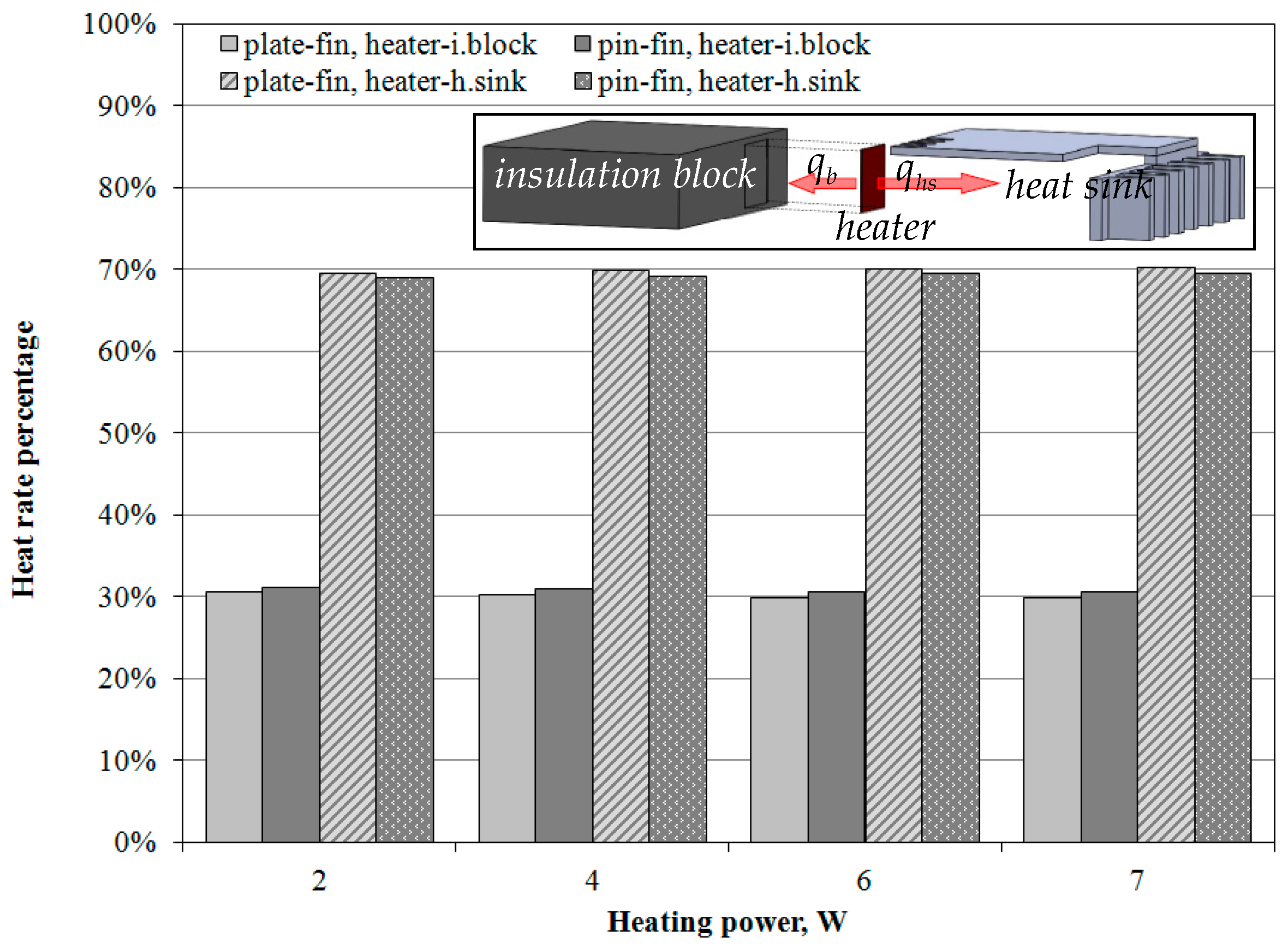 Energies 10 00266 g004