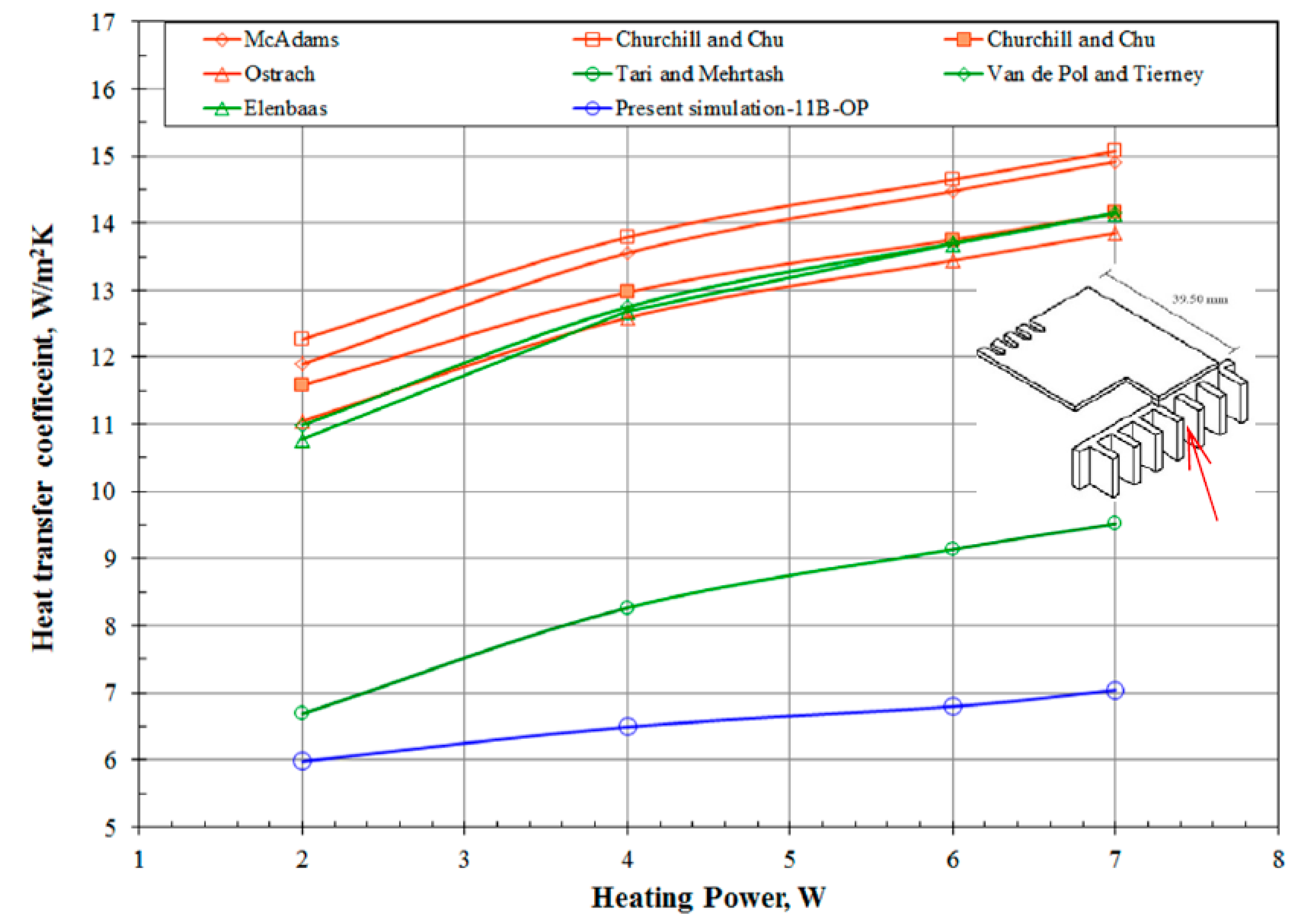 Energies 10 00266 g006