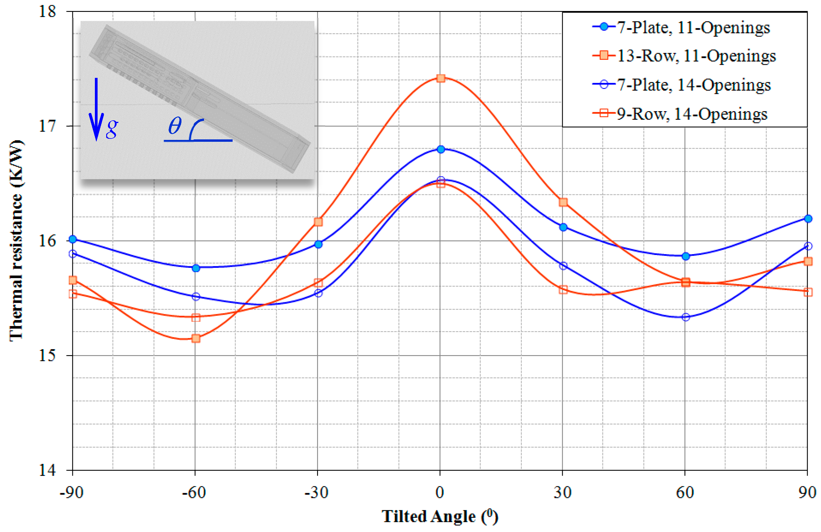 Energies 10 00266 g010