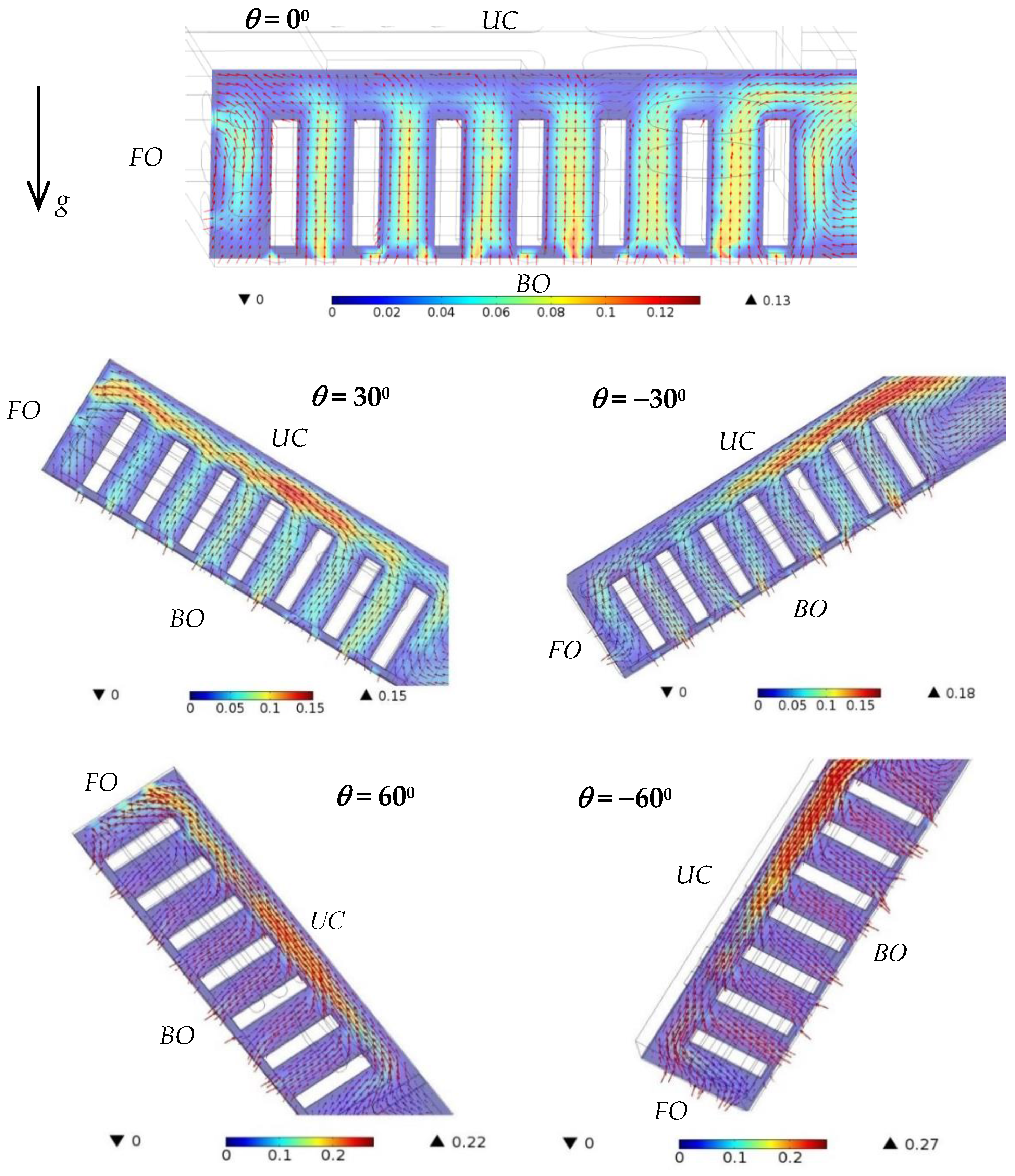 Energies 10 00266 g011a