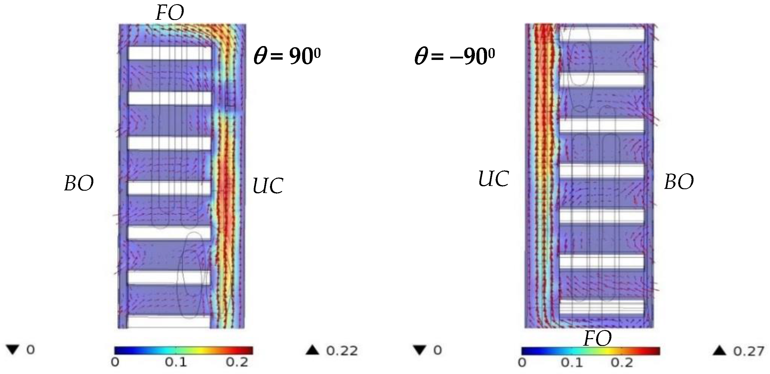 Energies 10 00266 g011b