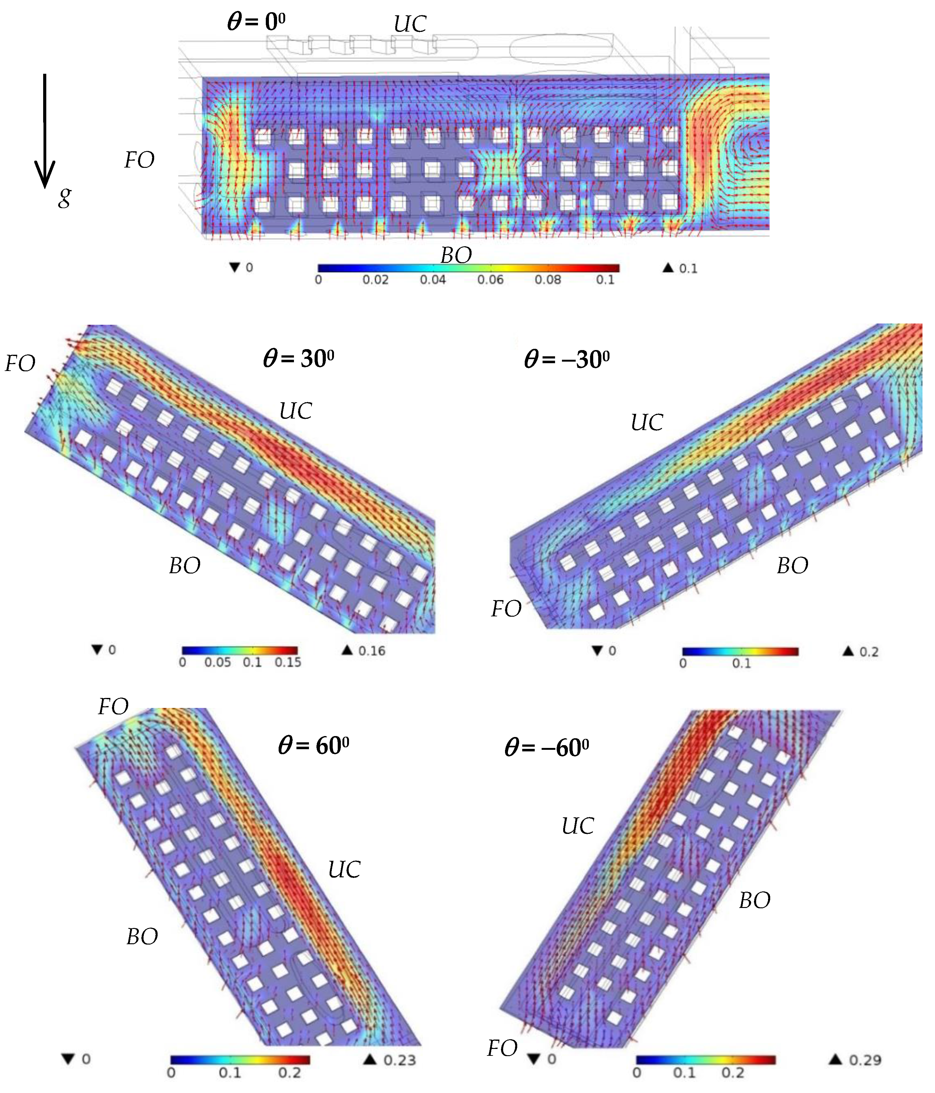Energies 10 00266 g012a