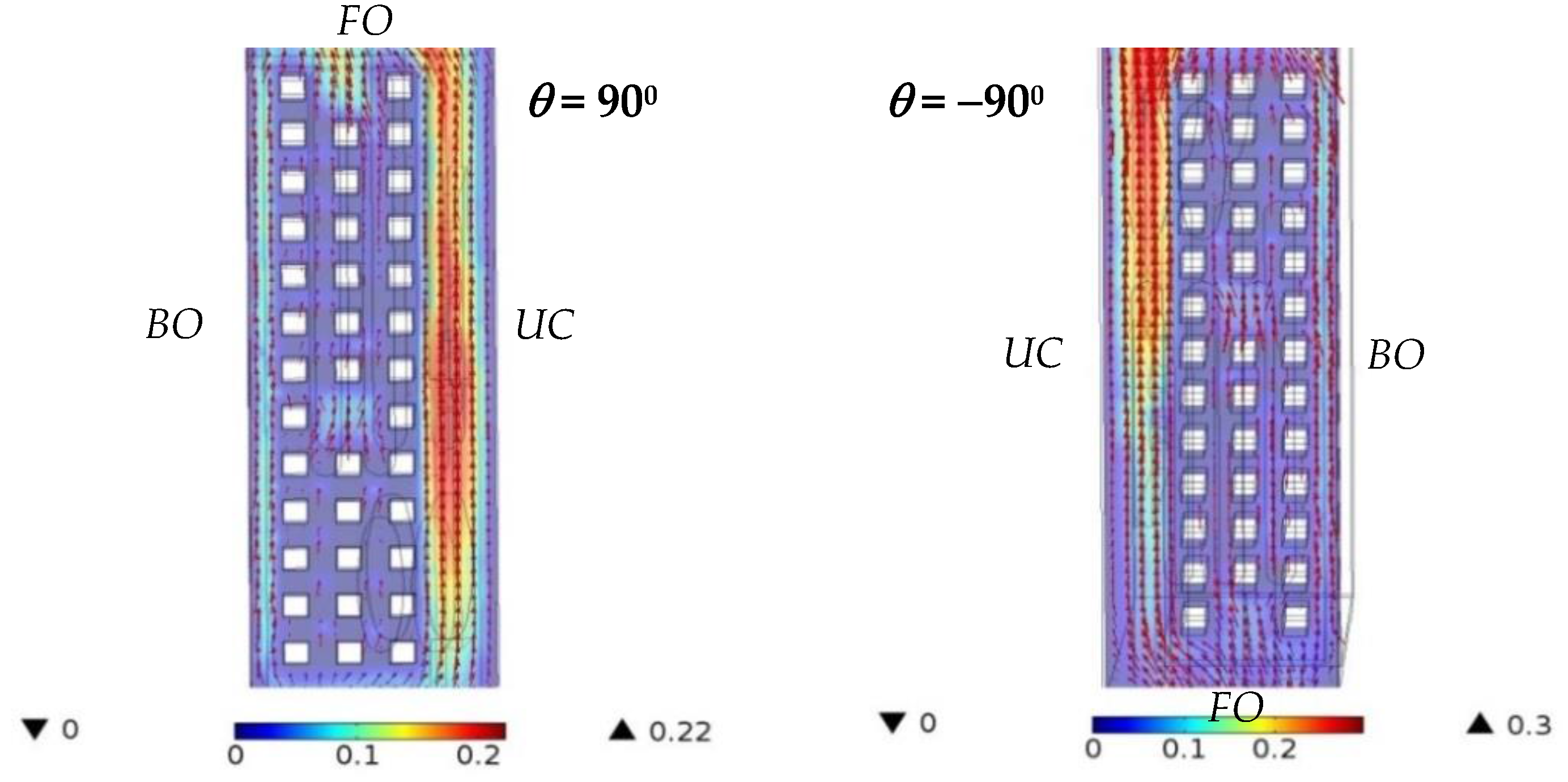 Energies 10 00266 g012b