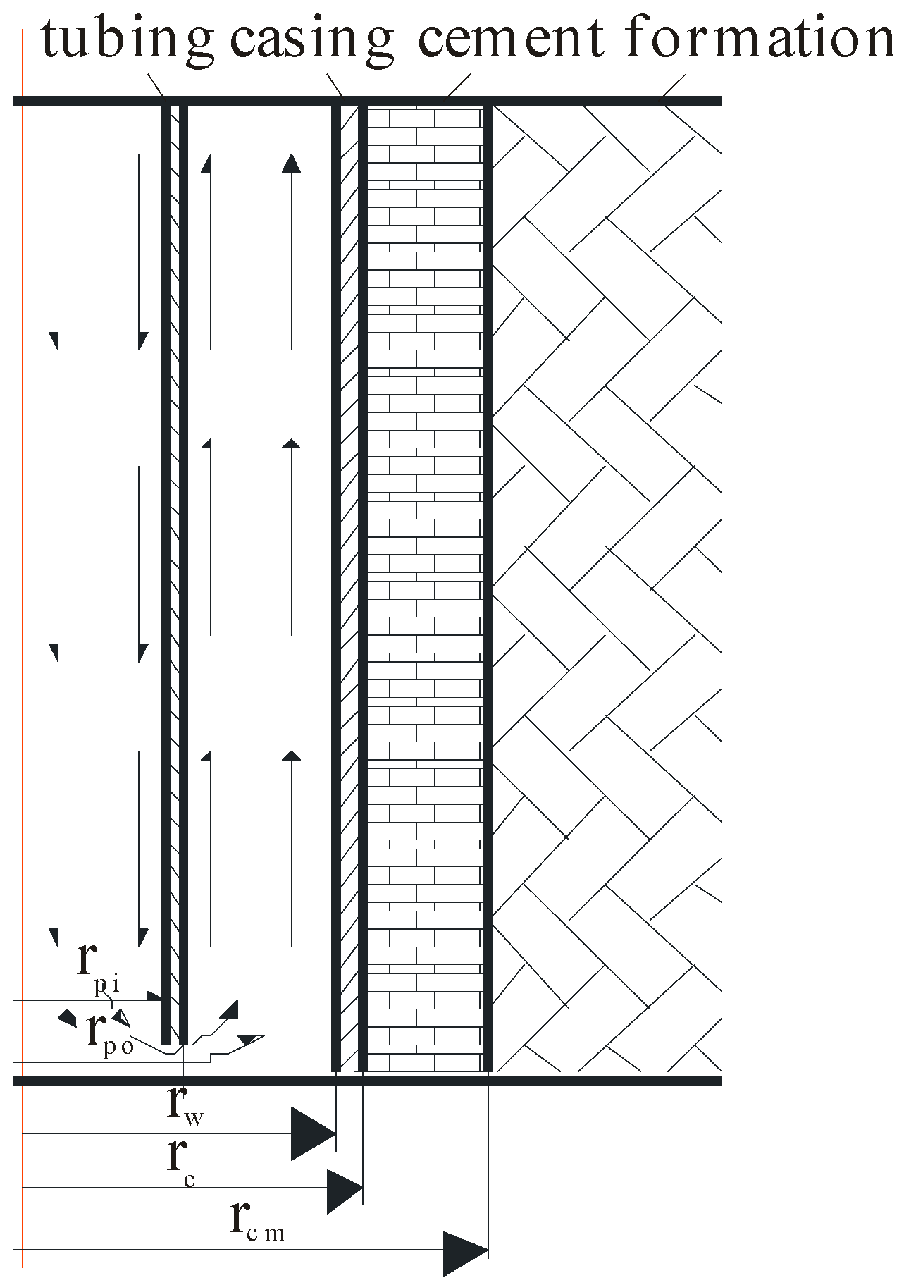 Energies 10 00268 g001