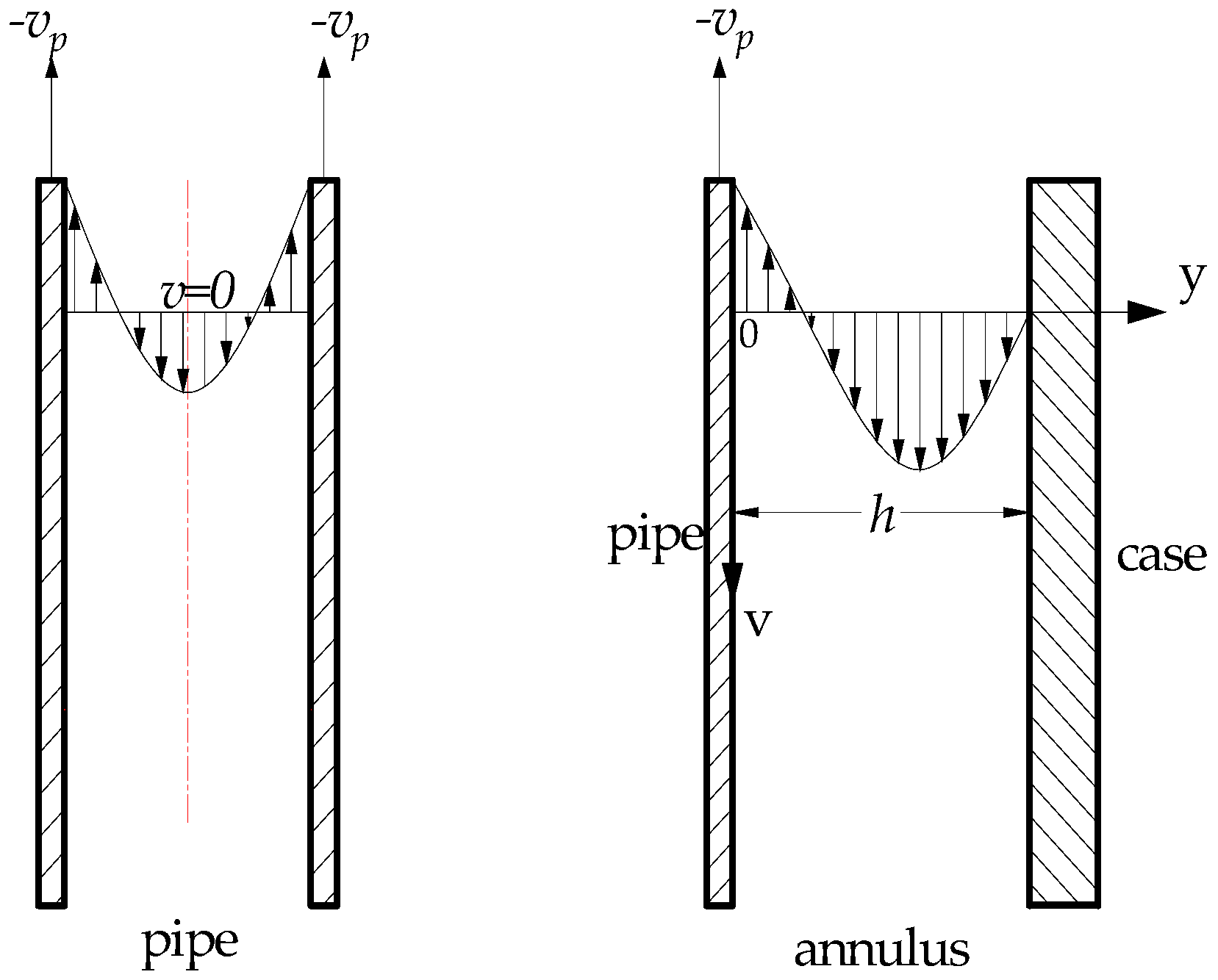 Energies 10 00268 g003