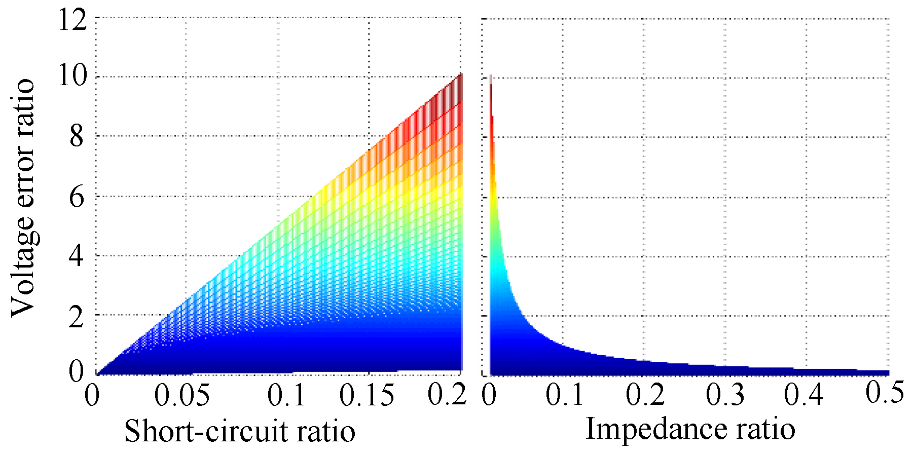 Energies 10 00281 g002