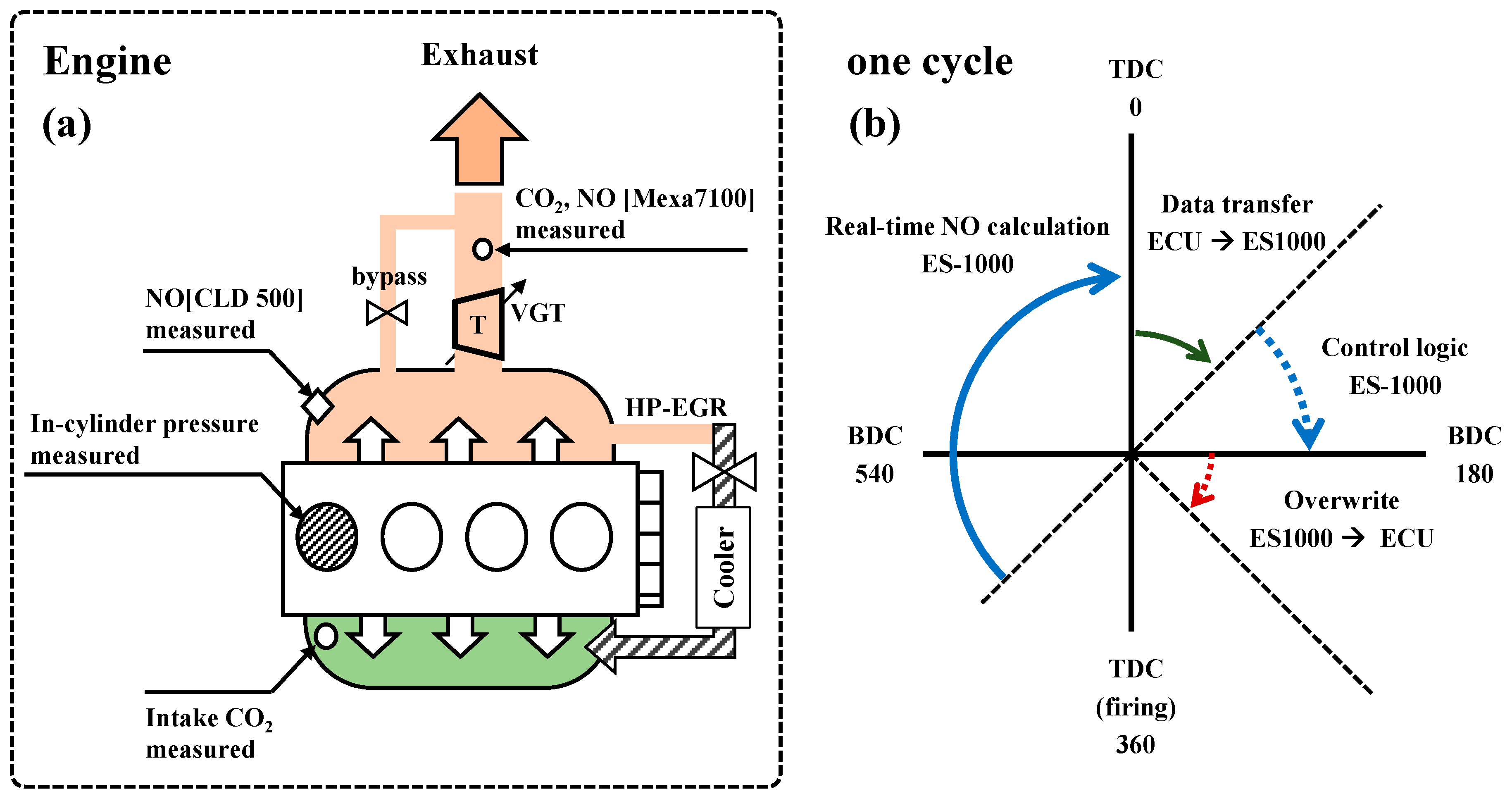Energies 10 00284 g001