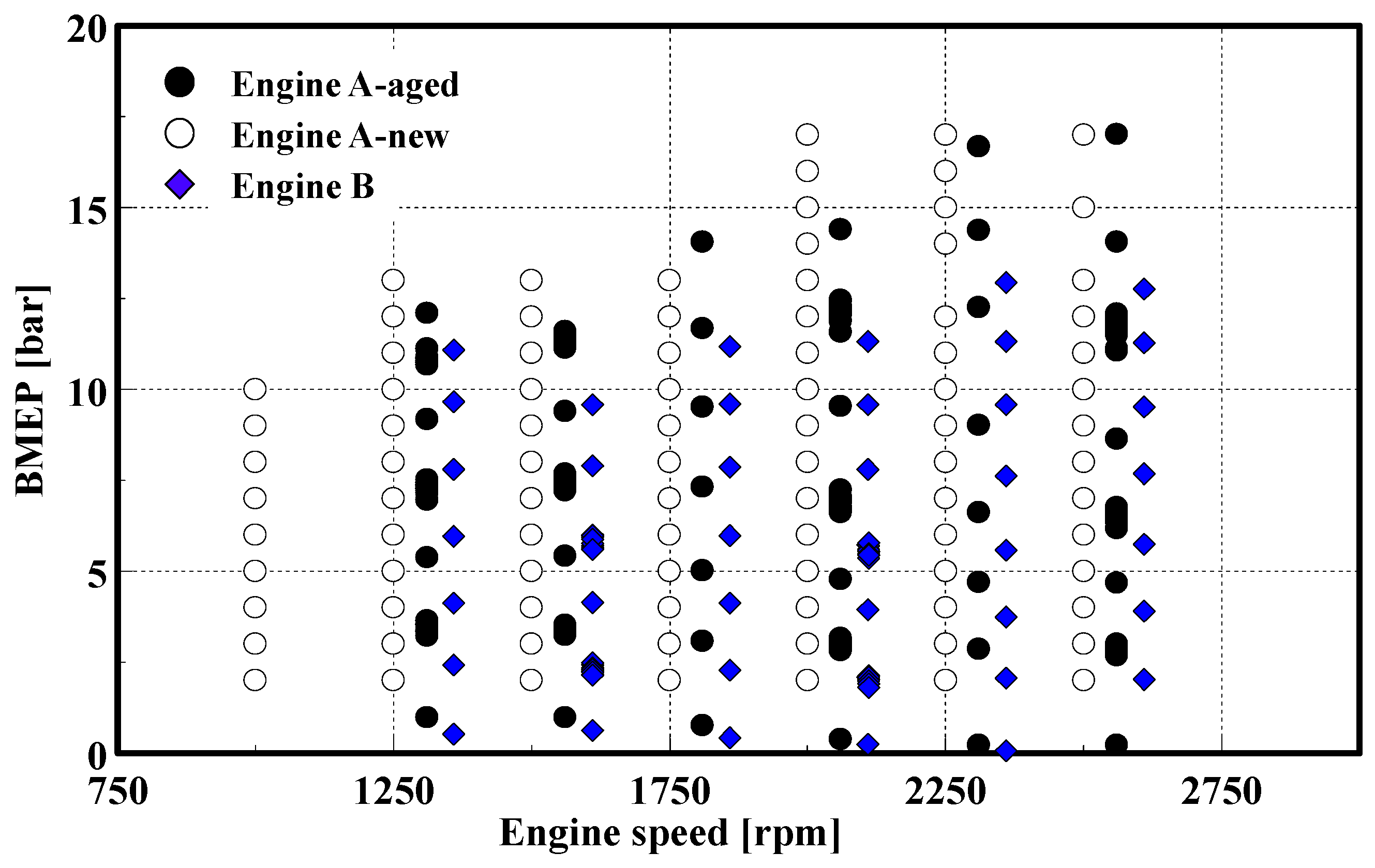 Energies 10 00284 g002