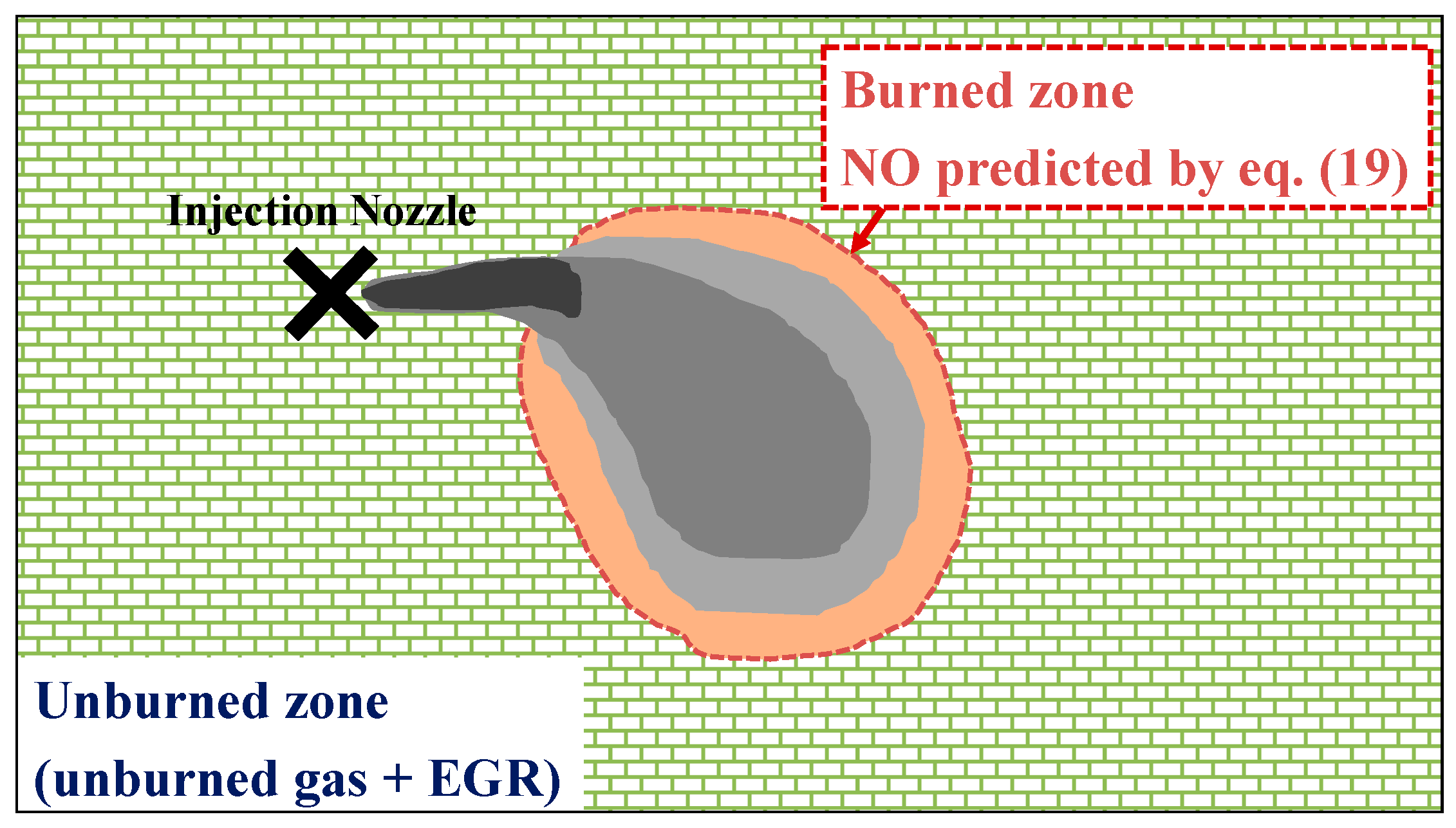 Energies 10 00284 g005