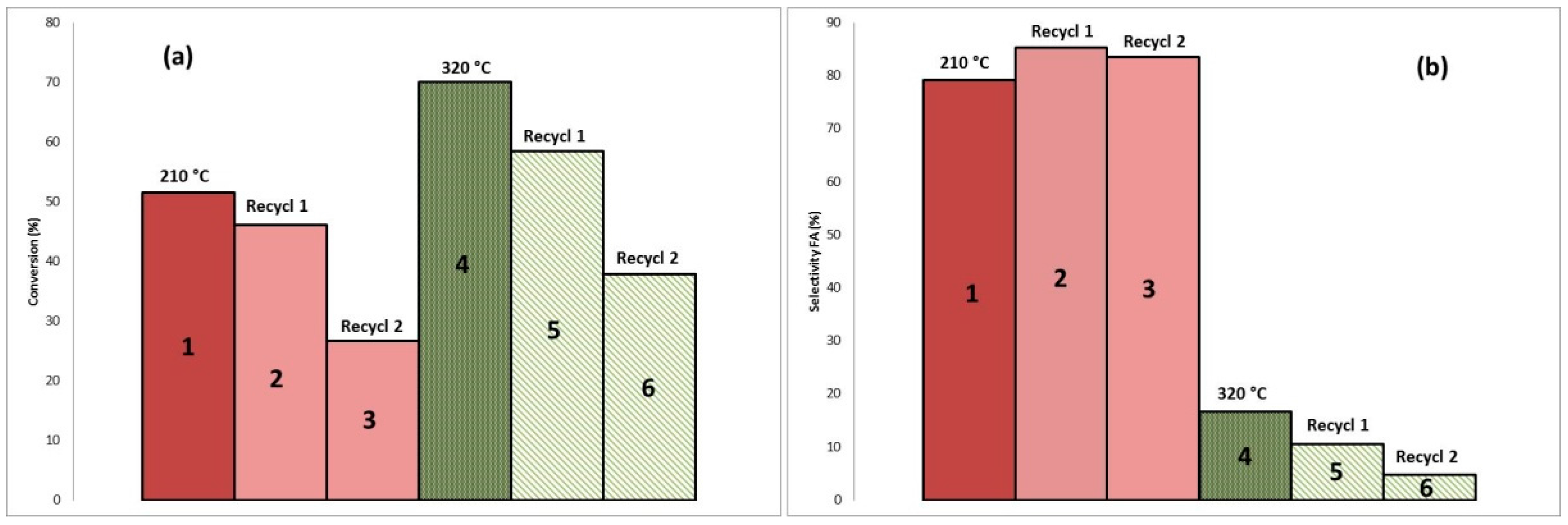 Energies 10 00286 g004