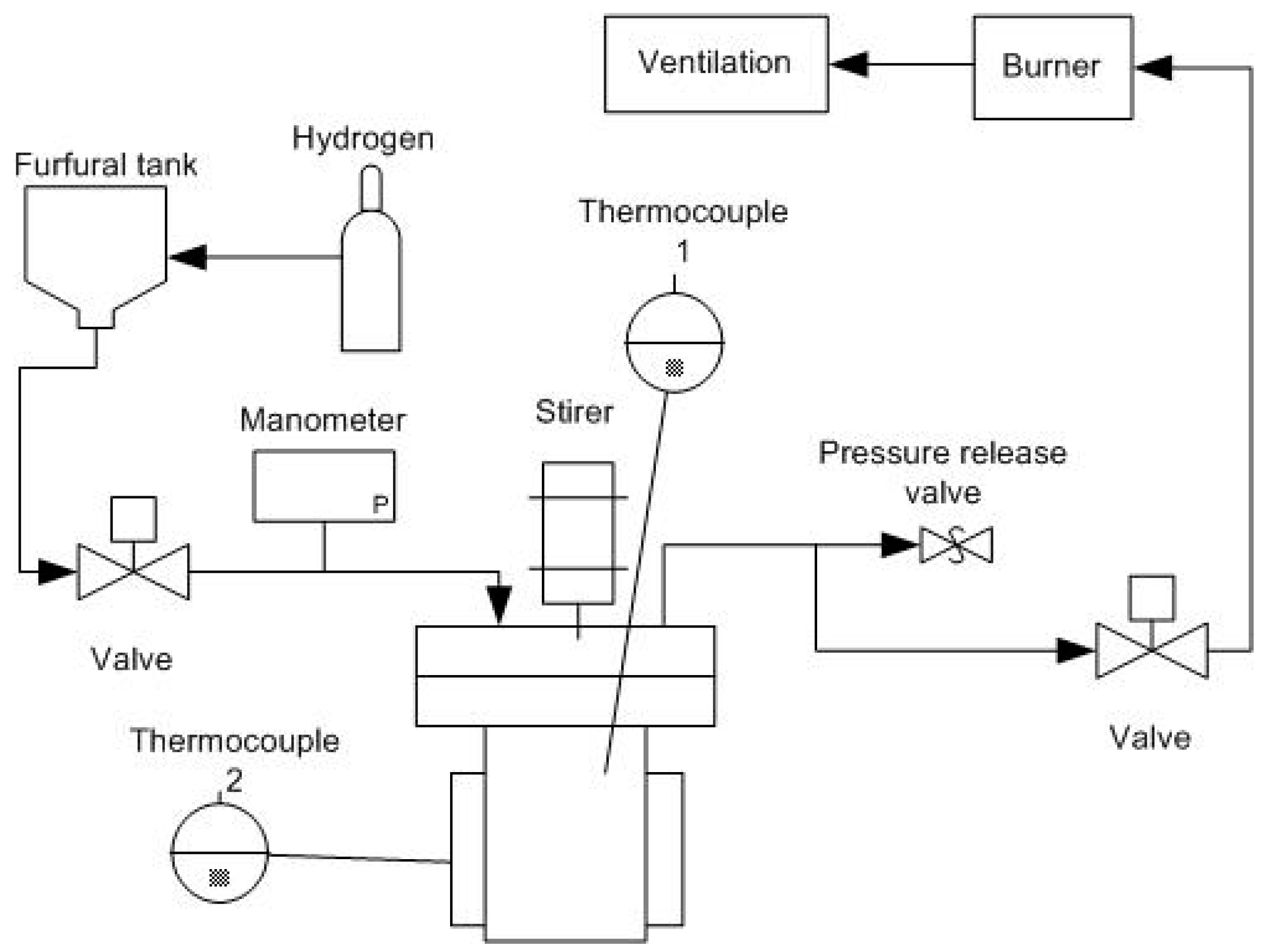 Energies 10 00286 g005