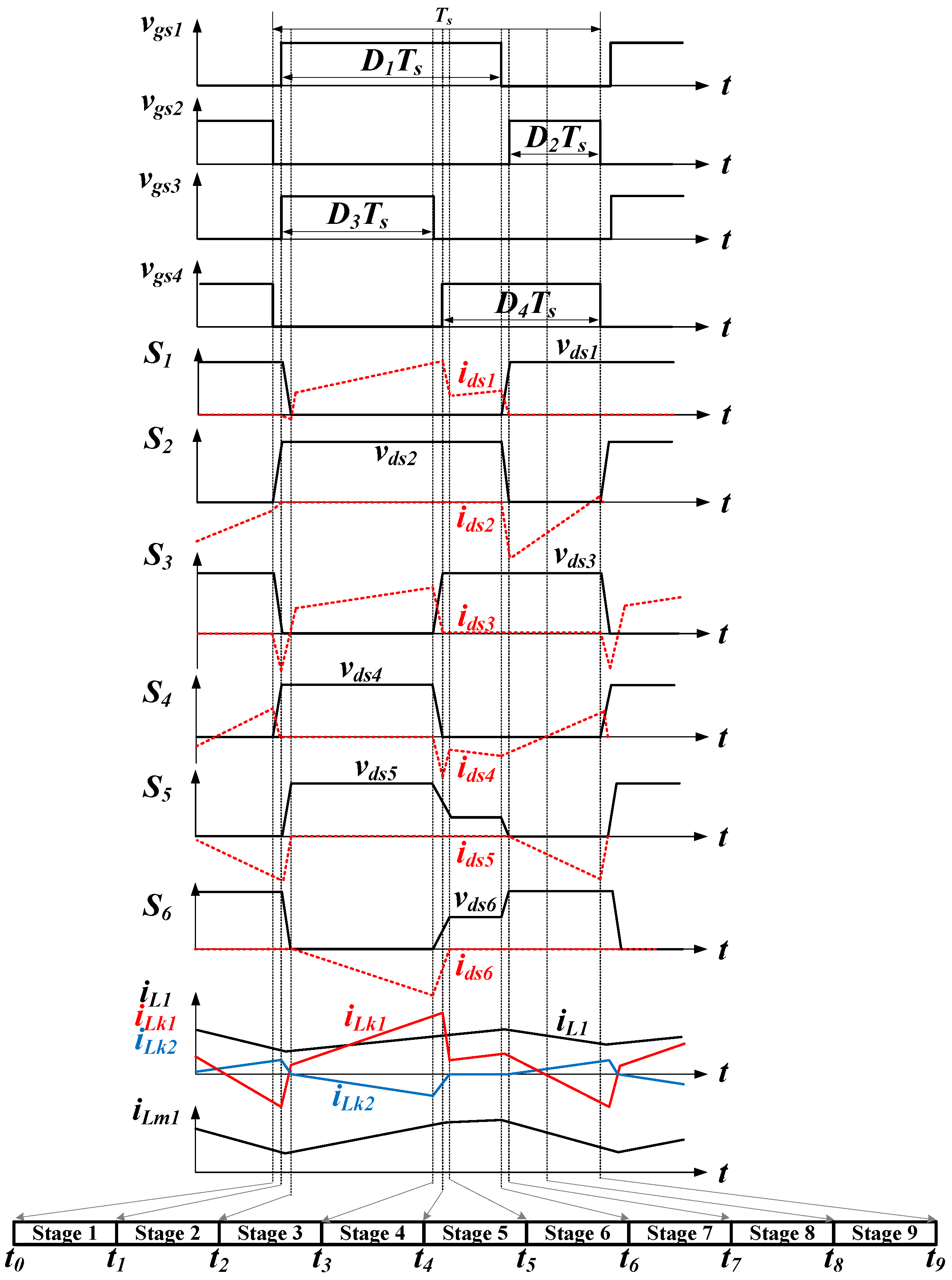 Energies 10 00296 g004