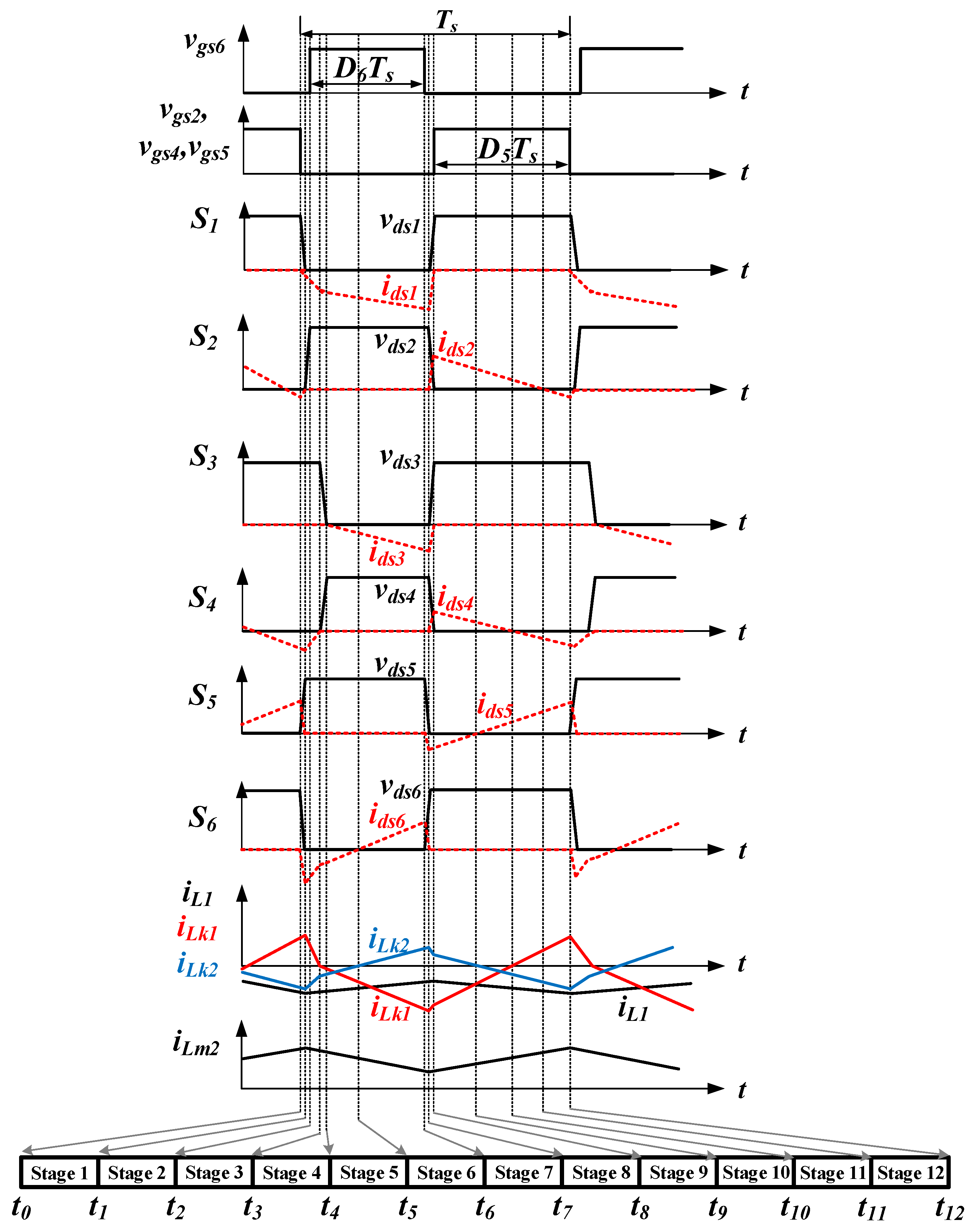 Energies 10 00296 g006