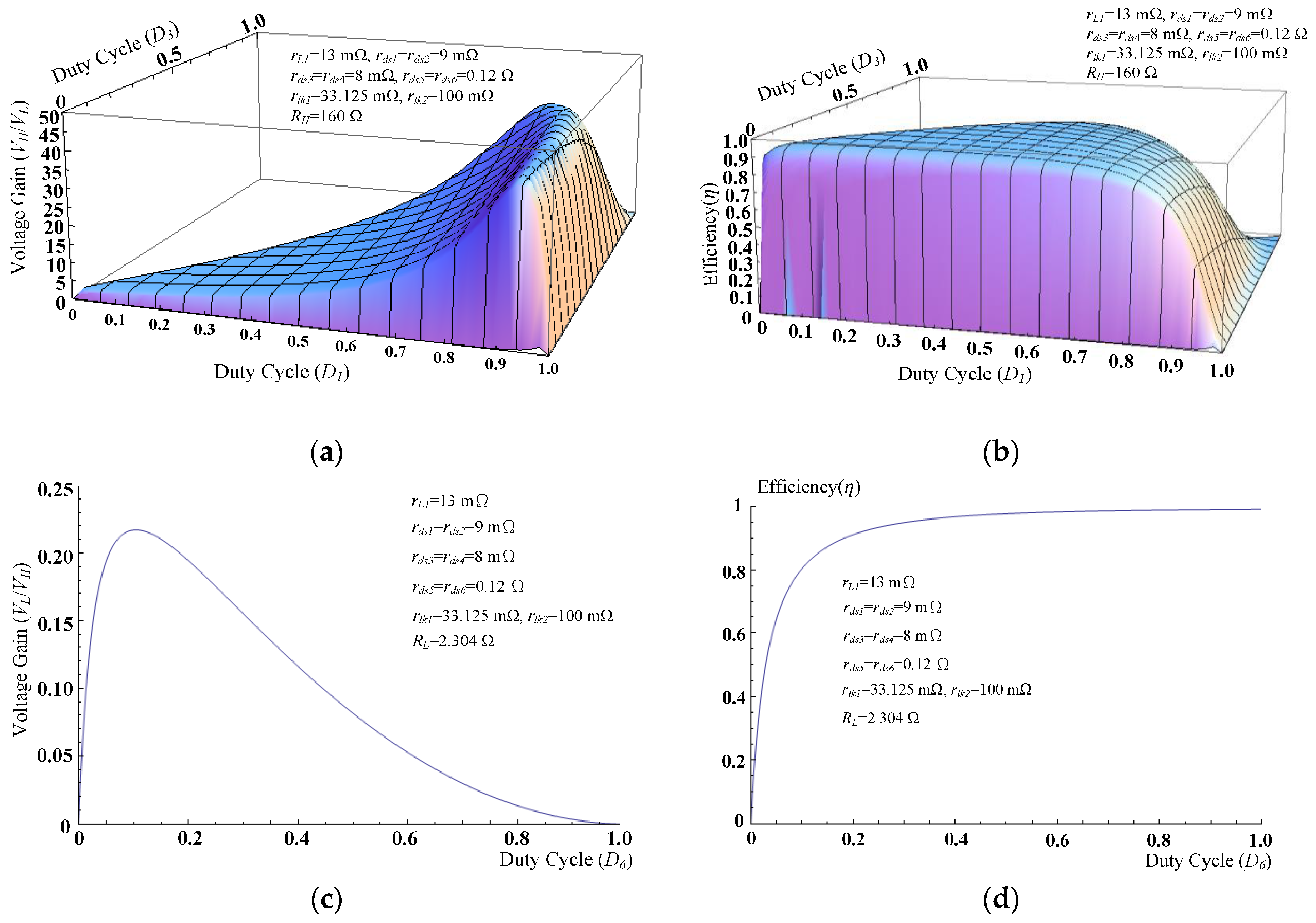 Energies 10 00296 g011