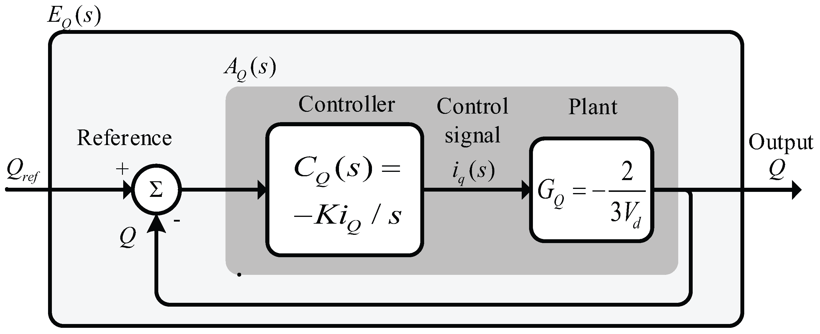 Energies 10 00297 g010