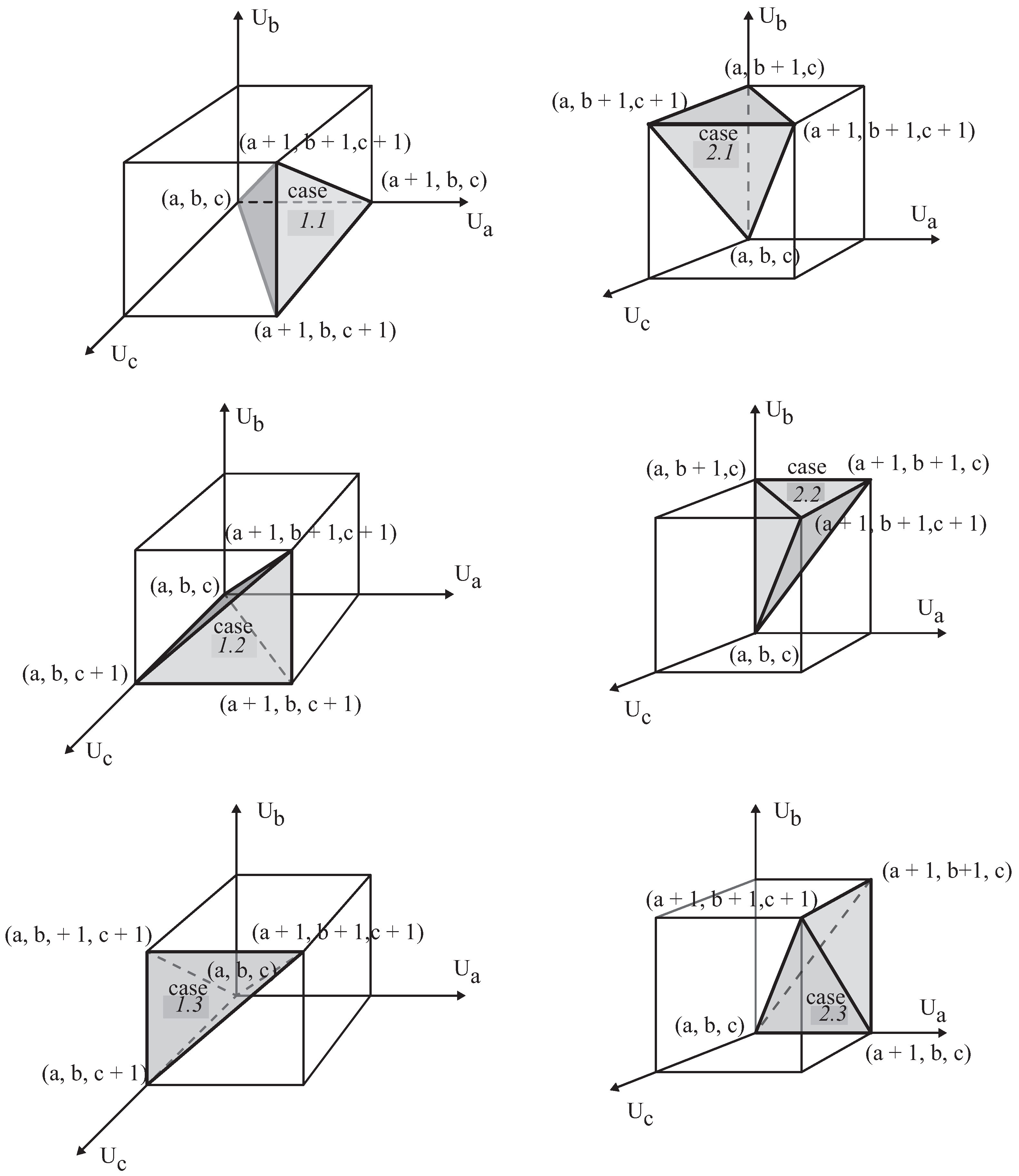 Energies 10 00297 g013