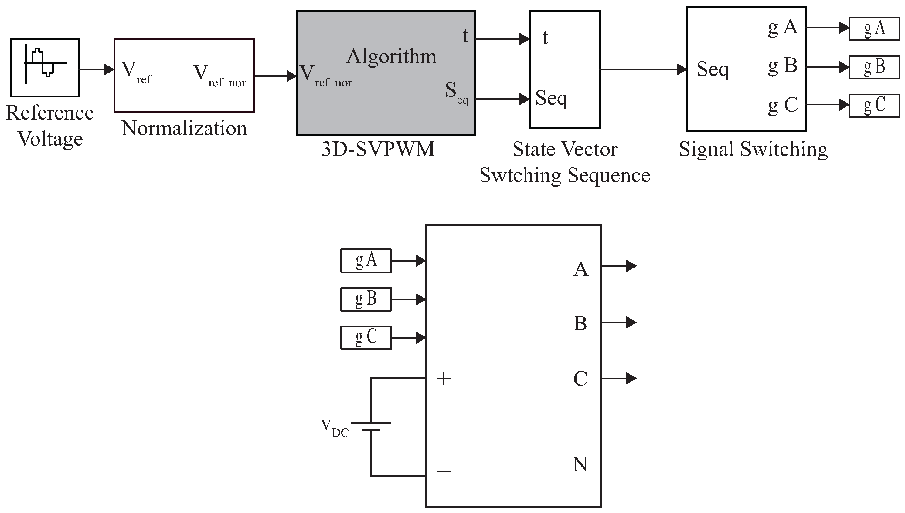 Energies 10 00297 g015