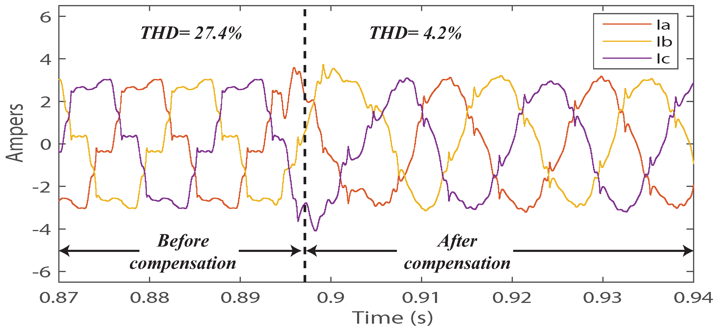 Energies 10 00297 g016