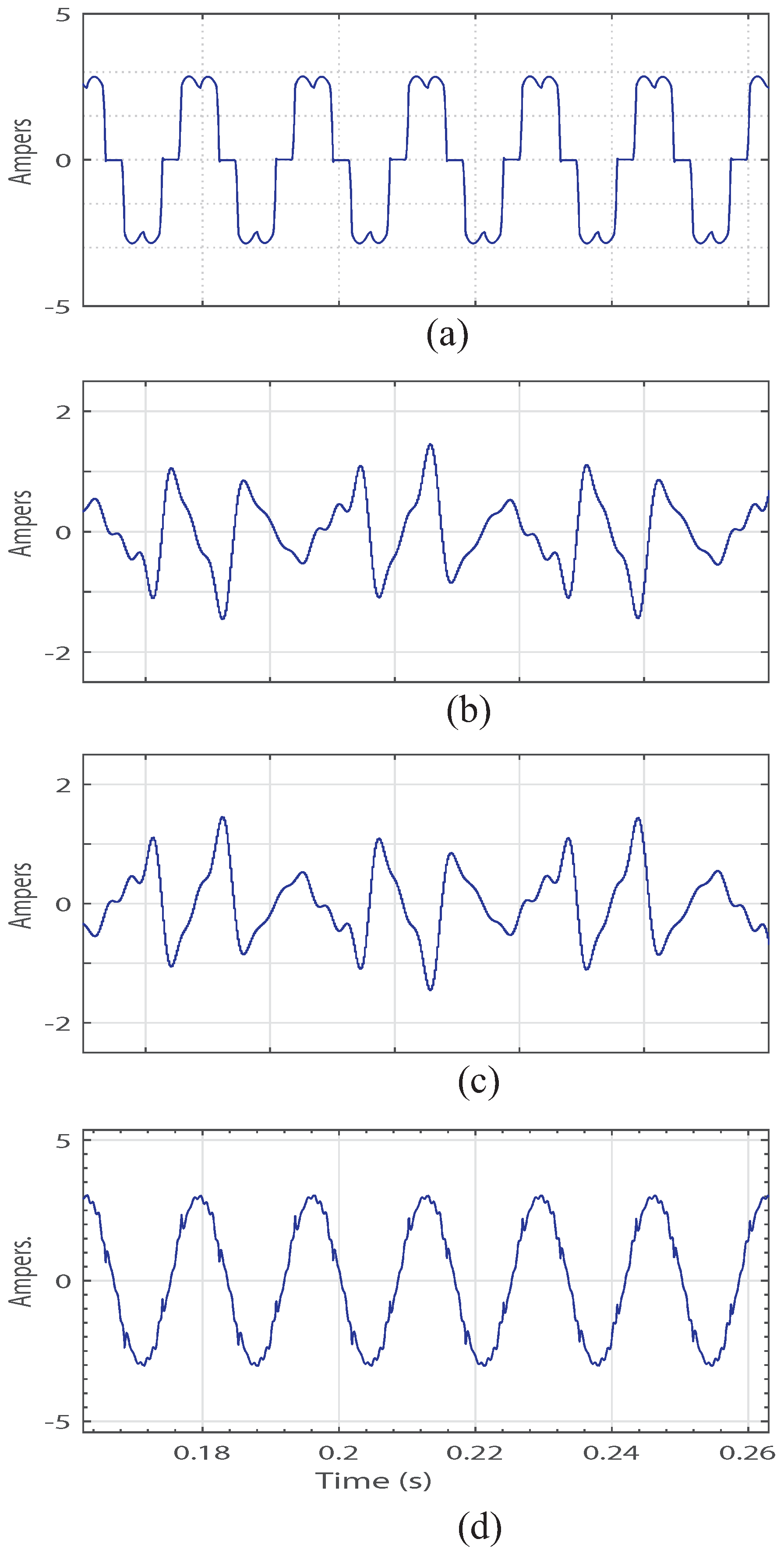 Energies 10 00297 g017