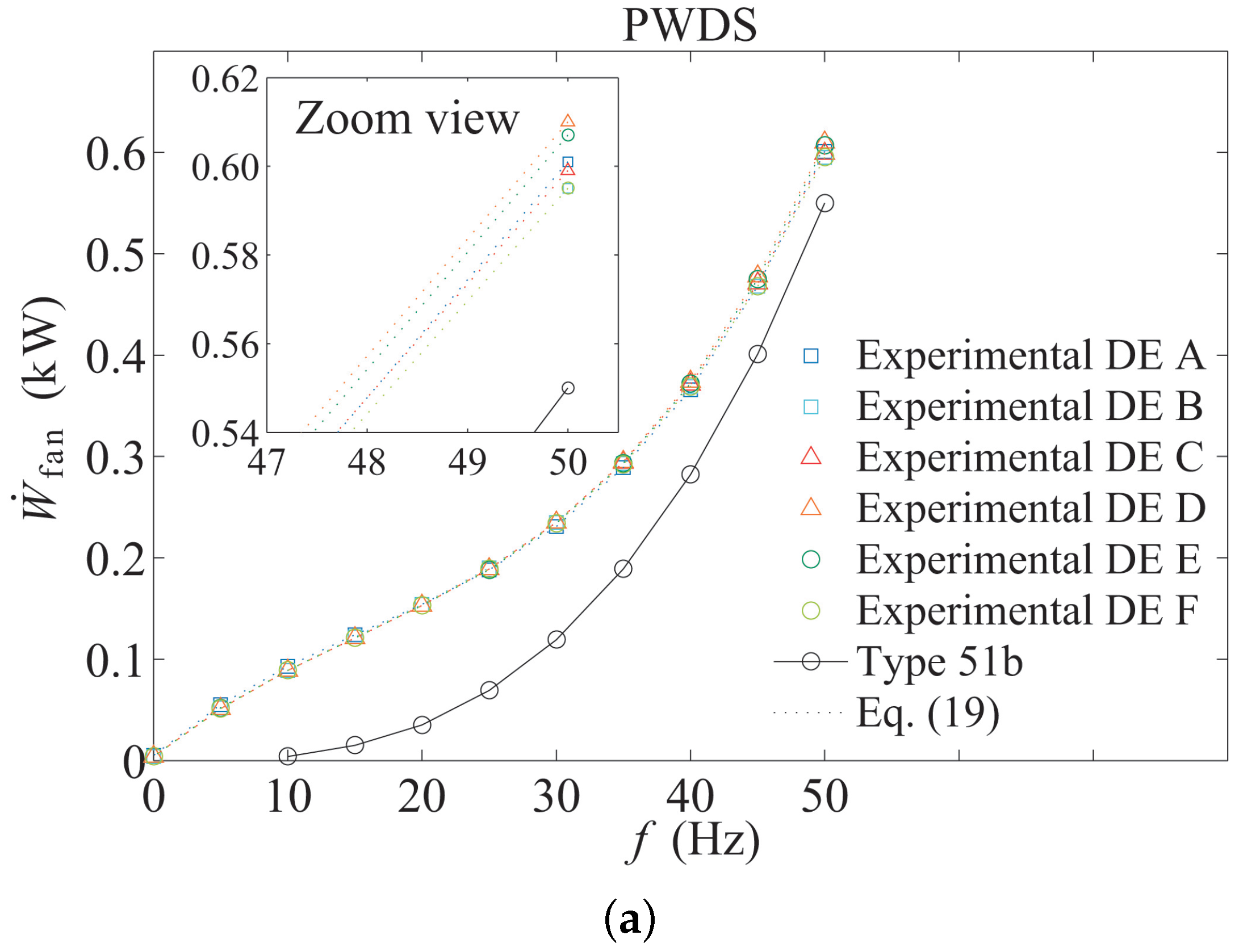 Energies 10 00299 g004a