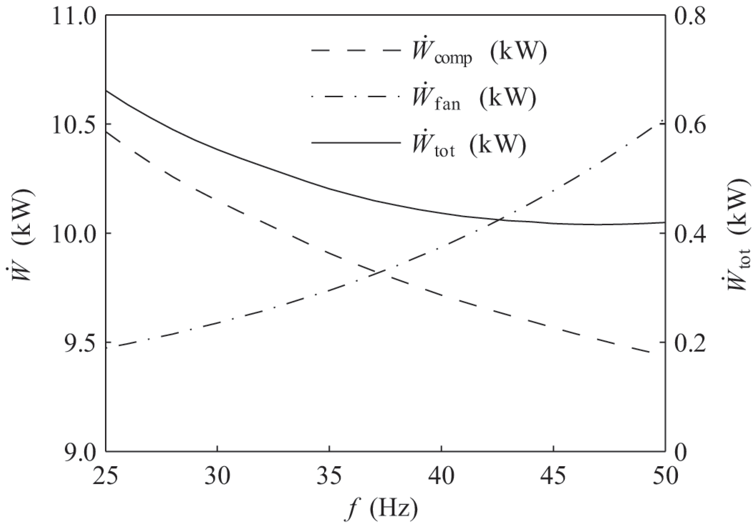 Energies 10 00299 g011