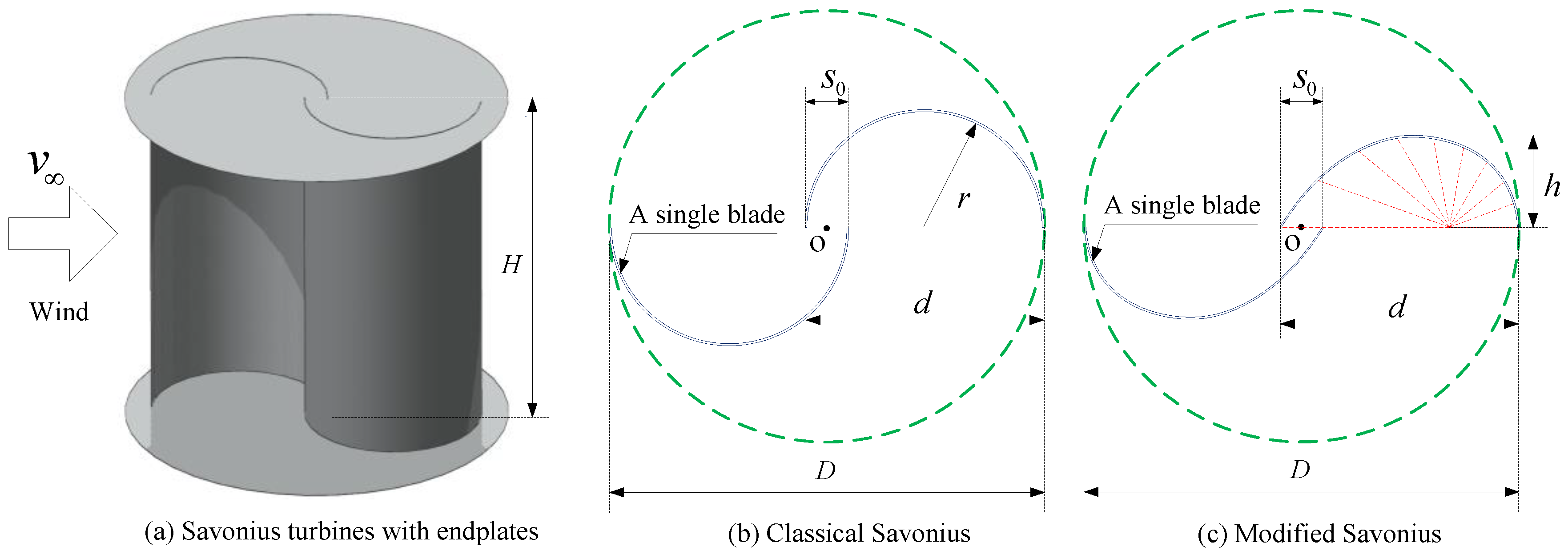 Energies 10 00301 g002