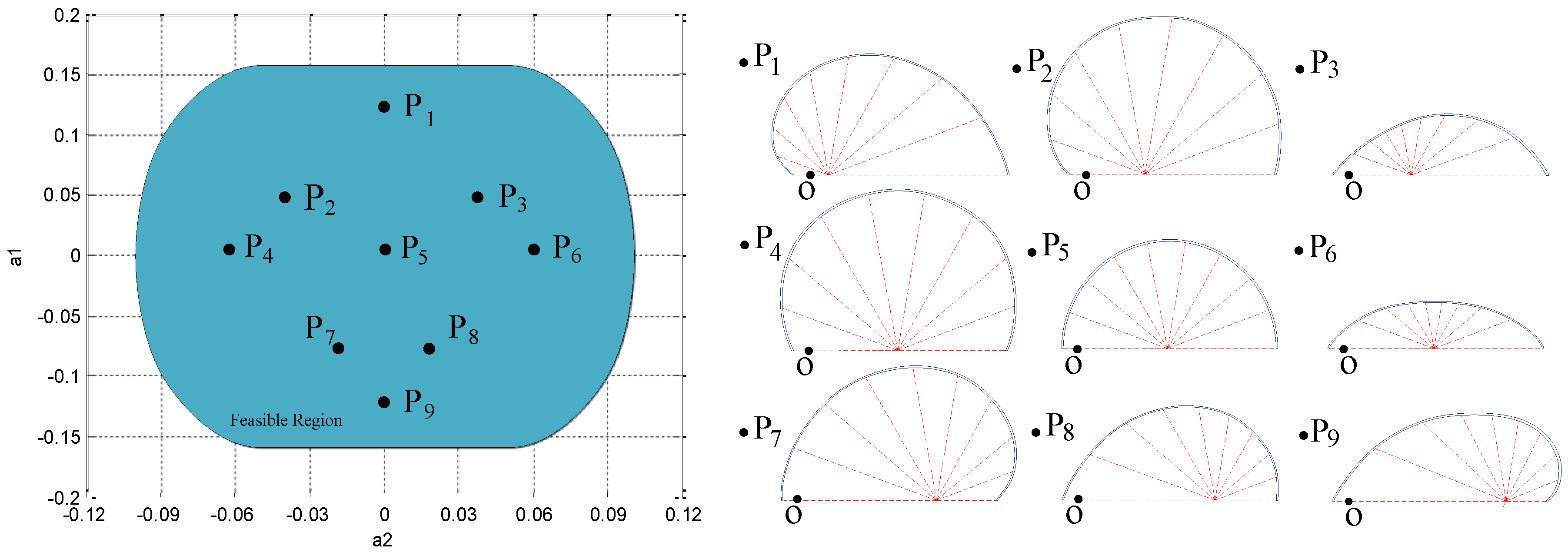 Energies 10 00301 g003