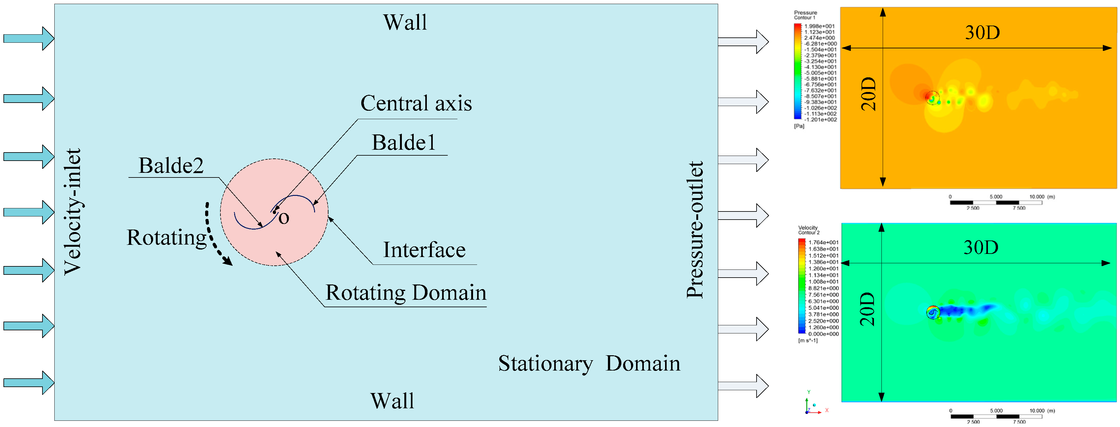 Energies 10 00301 g004