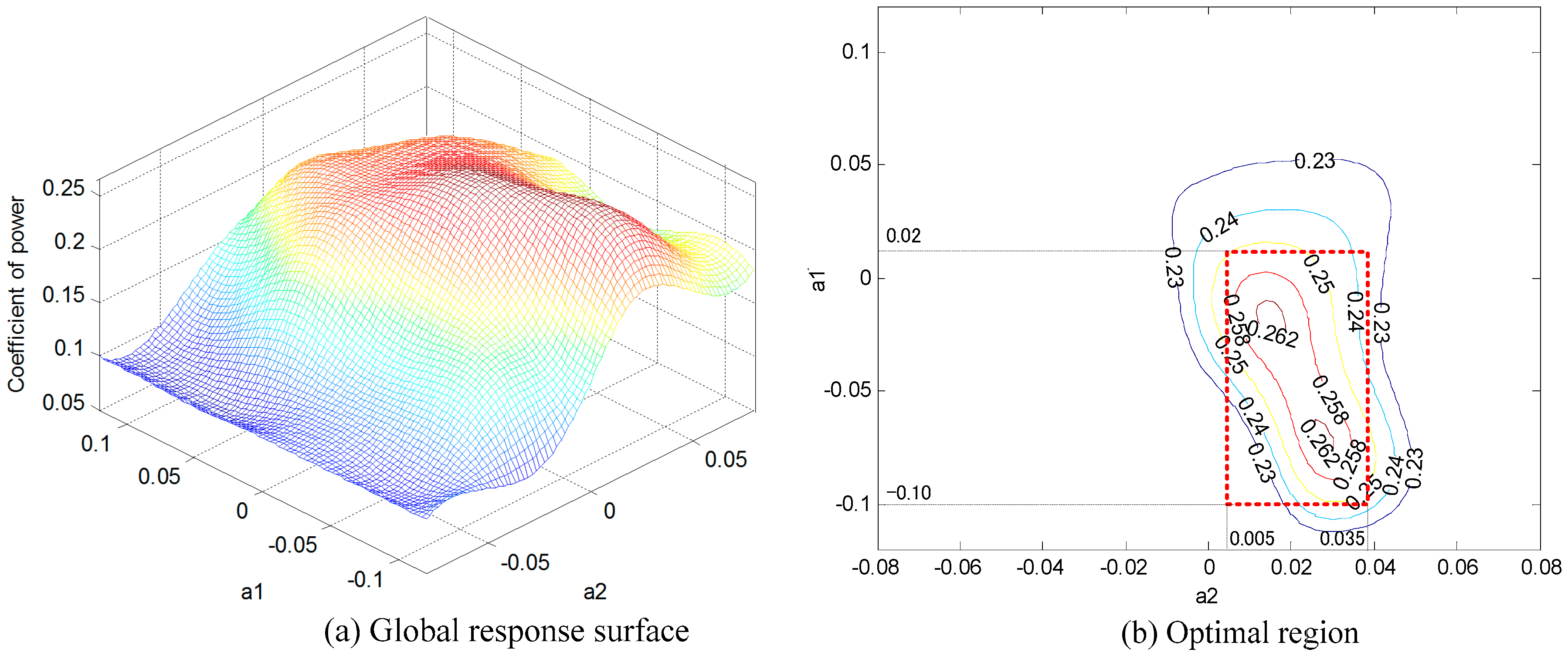 Energies 10 00301 g012