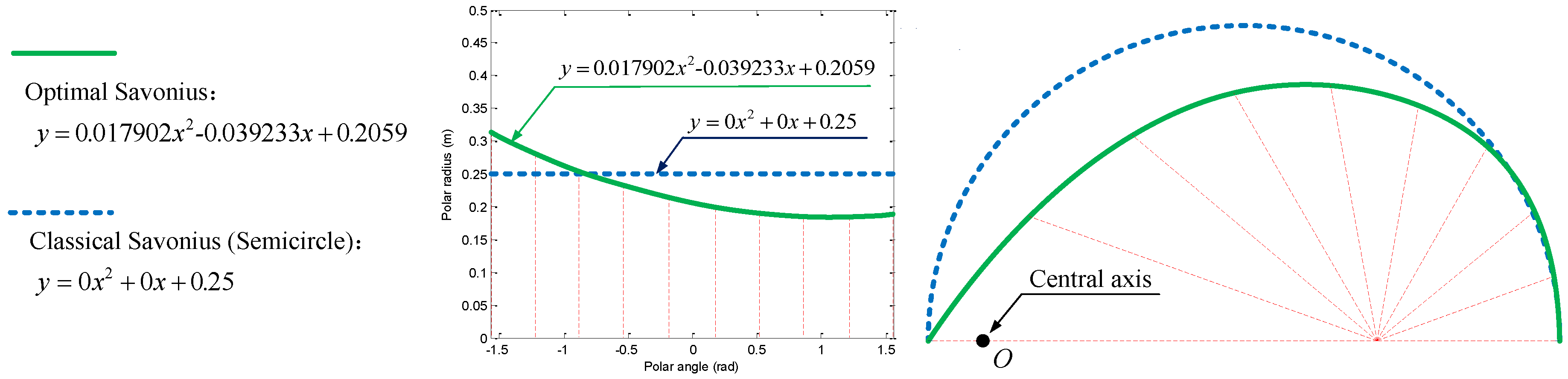 Energies 10 00301 g014