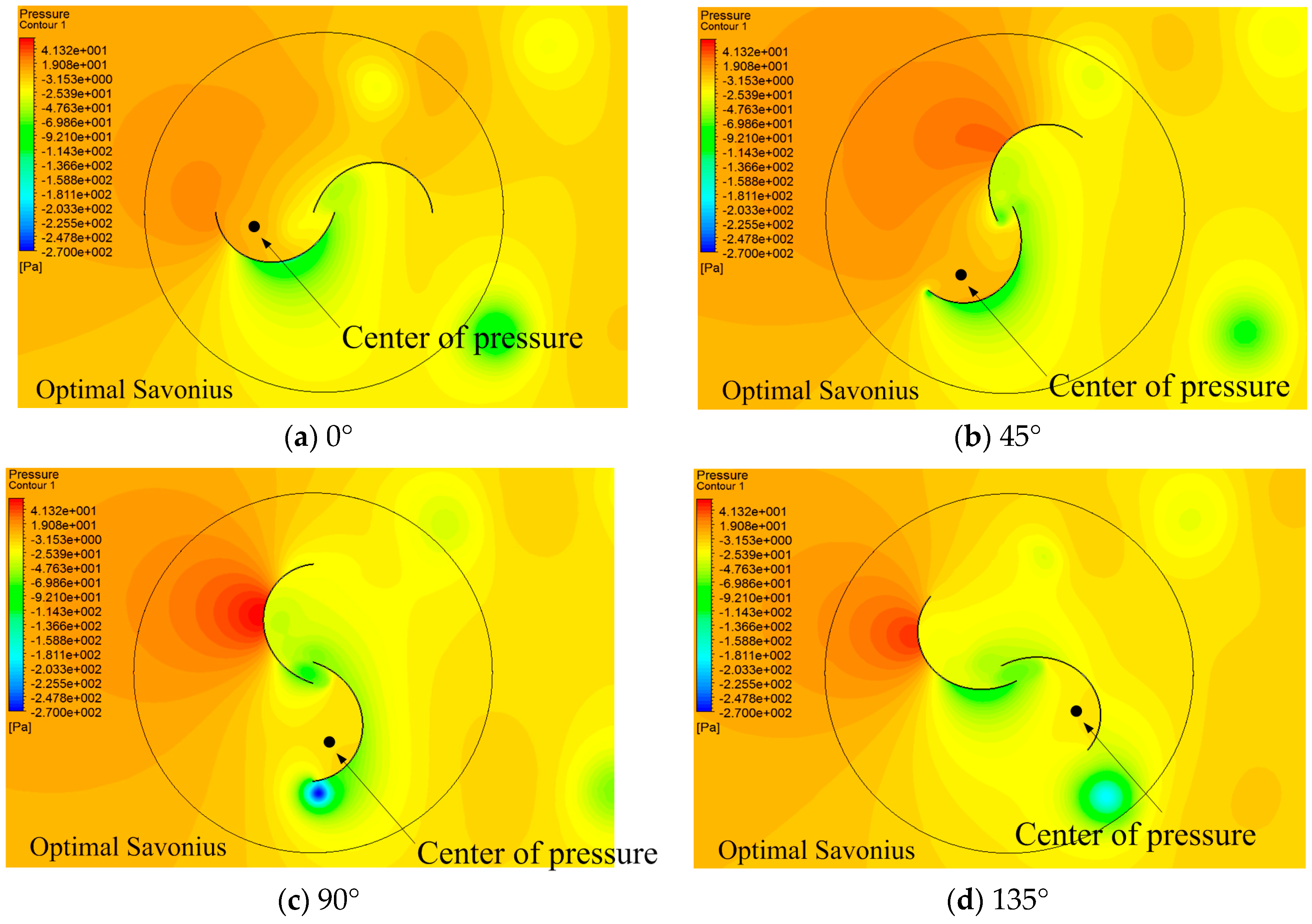 Energies 10 00301 g018