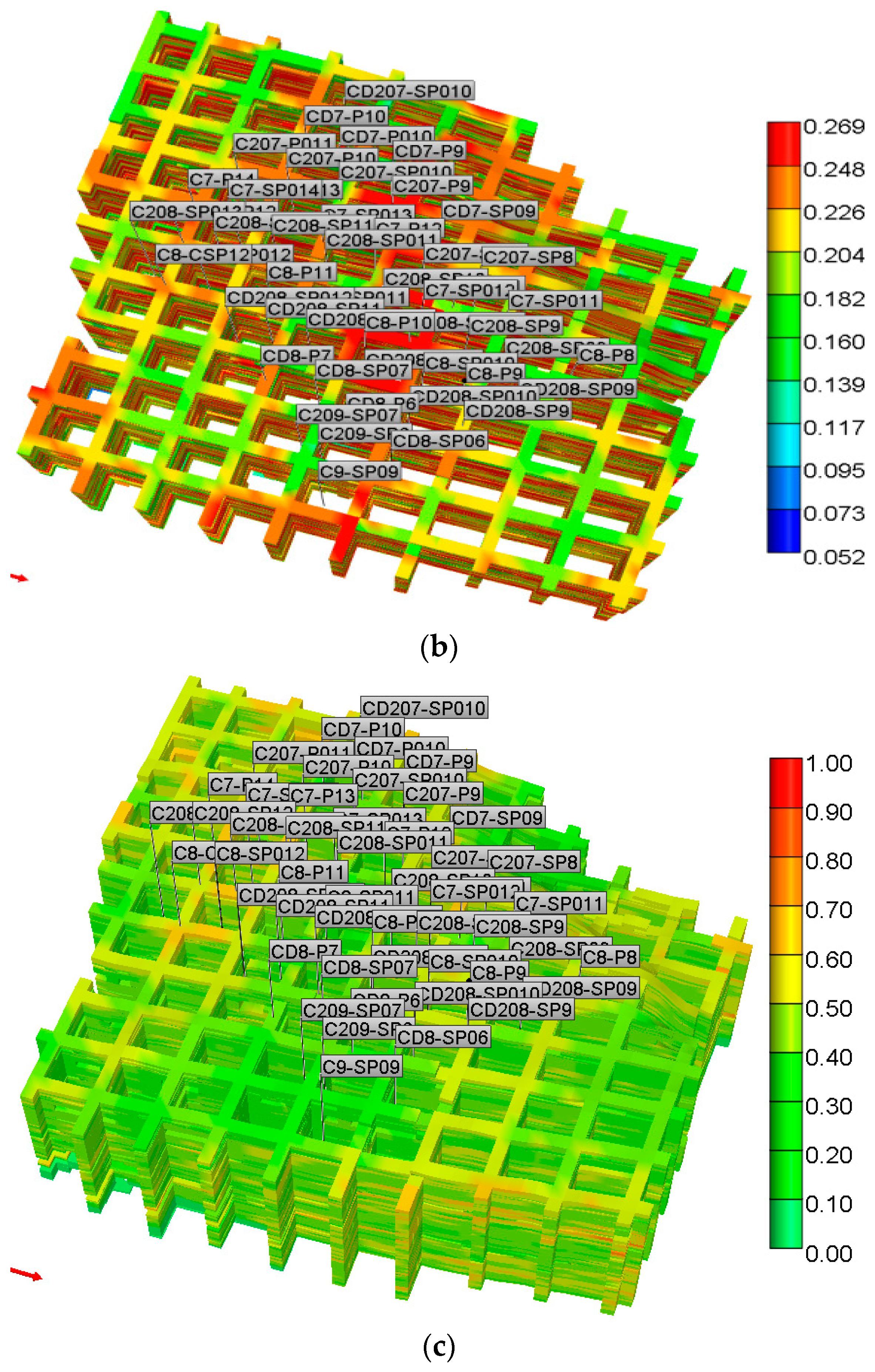 Energies 10 00304 g001b