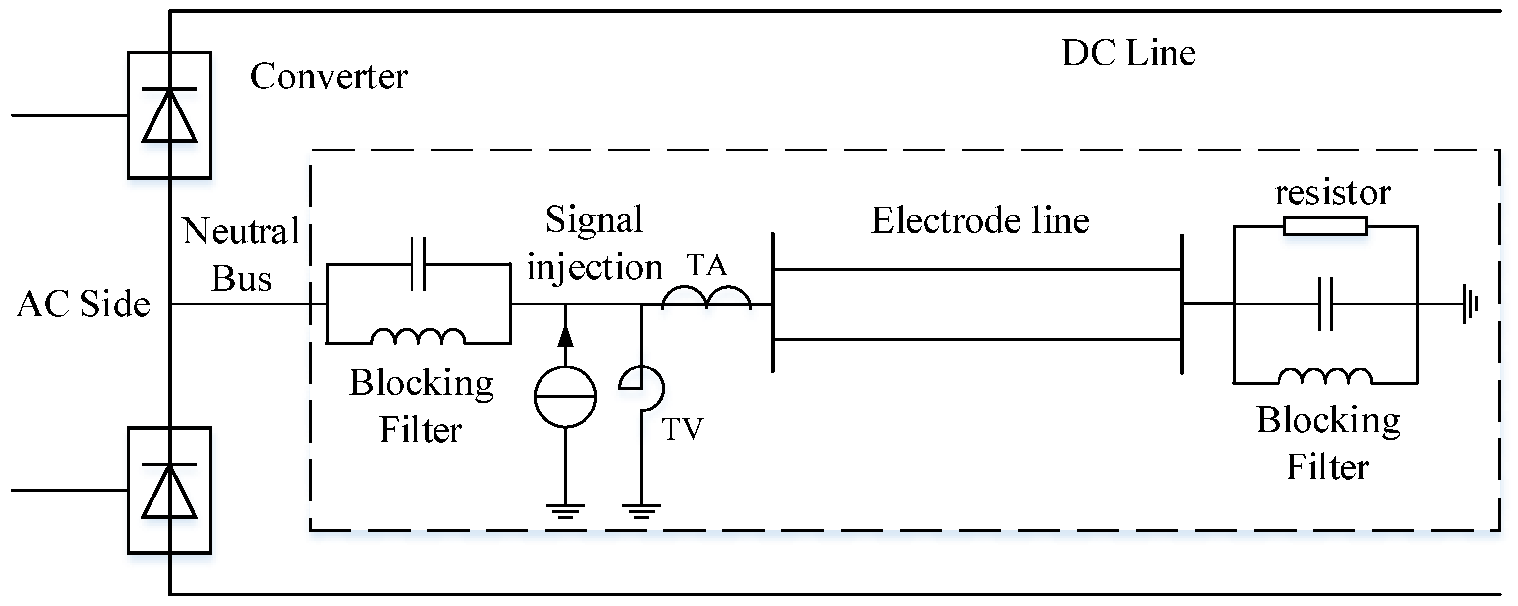 Energies 10 00309 g001