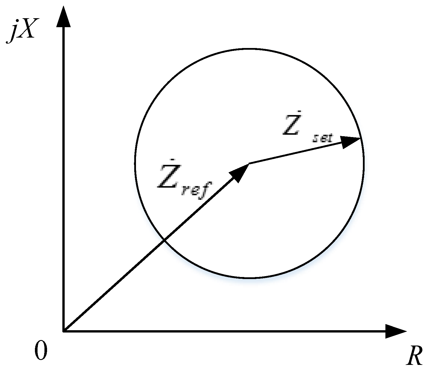 Energies 10 00309 g002