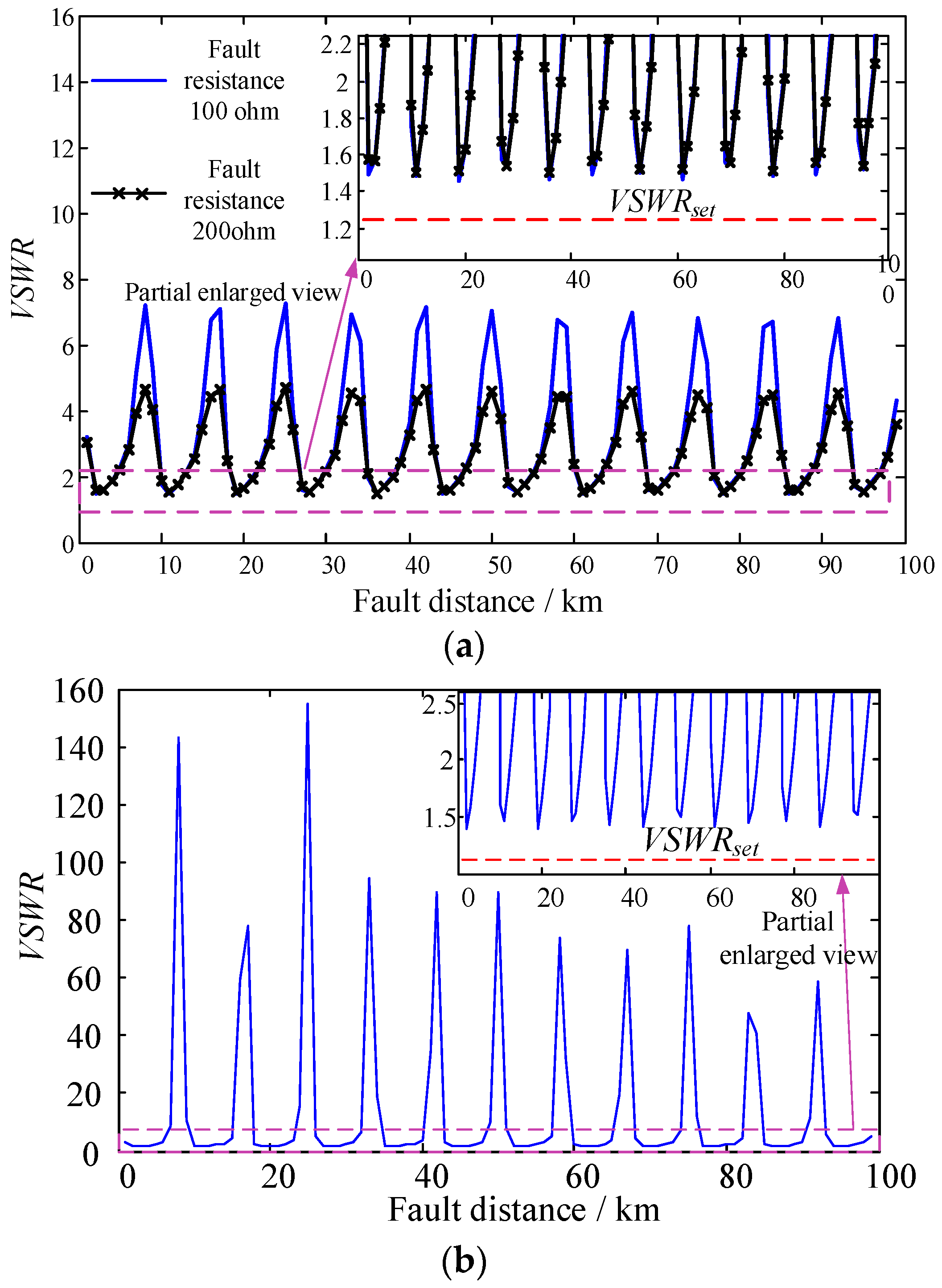 Energies 10 00309 g010