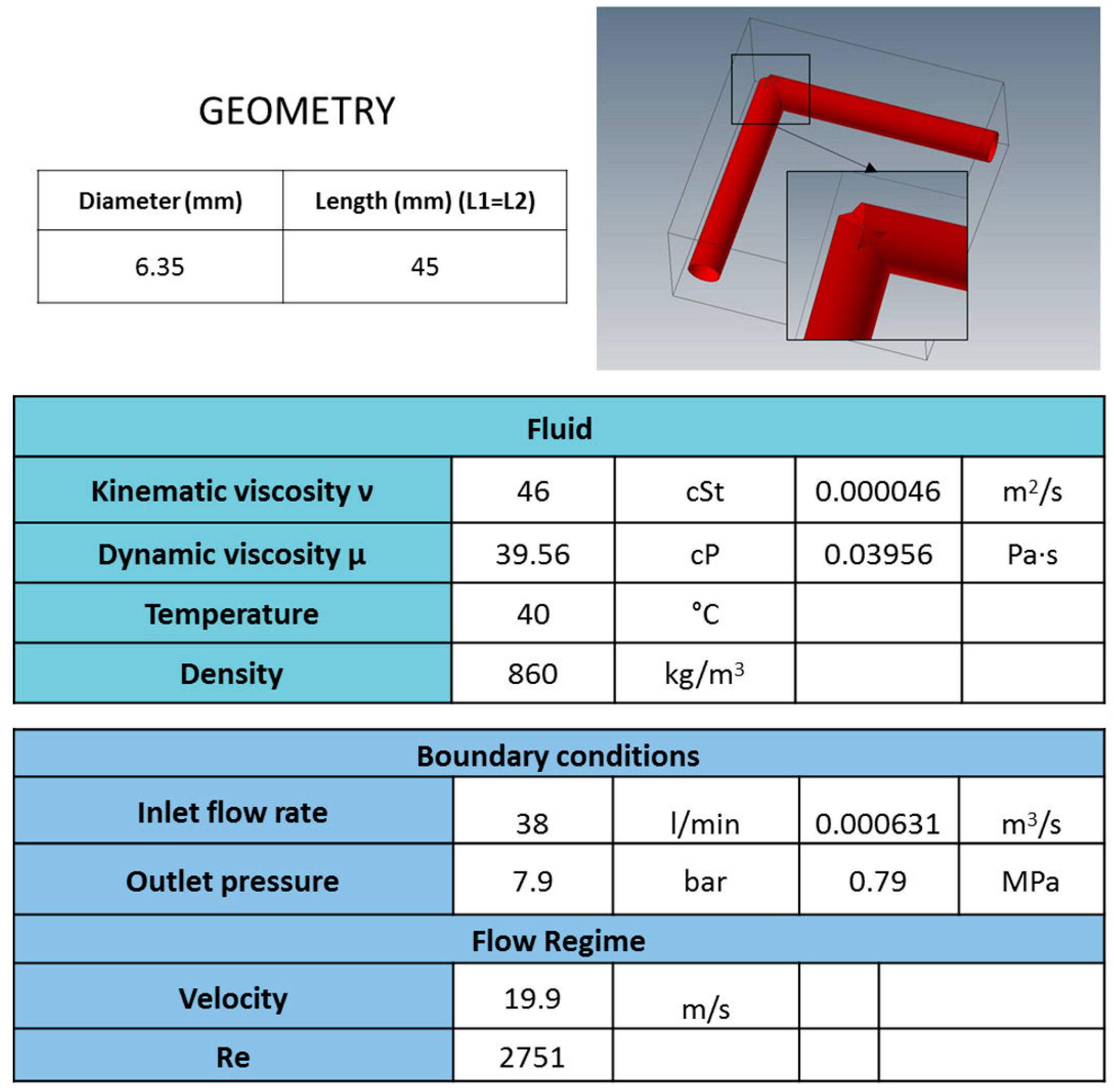 Energies 10 00310 g004